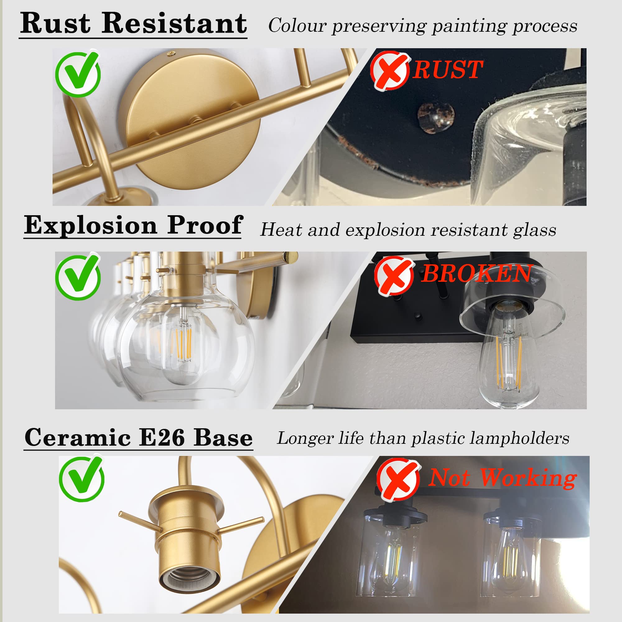 PAIHOME Bathroom Light Fixtures 3-Light Vanity Light, Black & Copper, Metal, 21-Inch, Globe Glass Shade, Model 2109-BG
