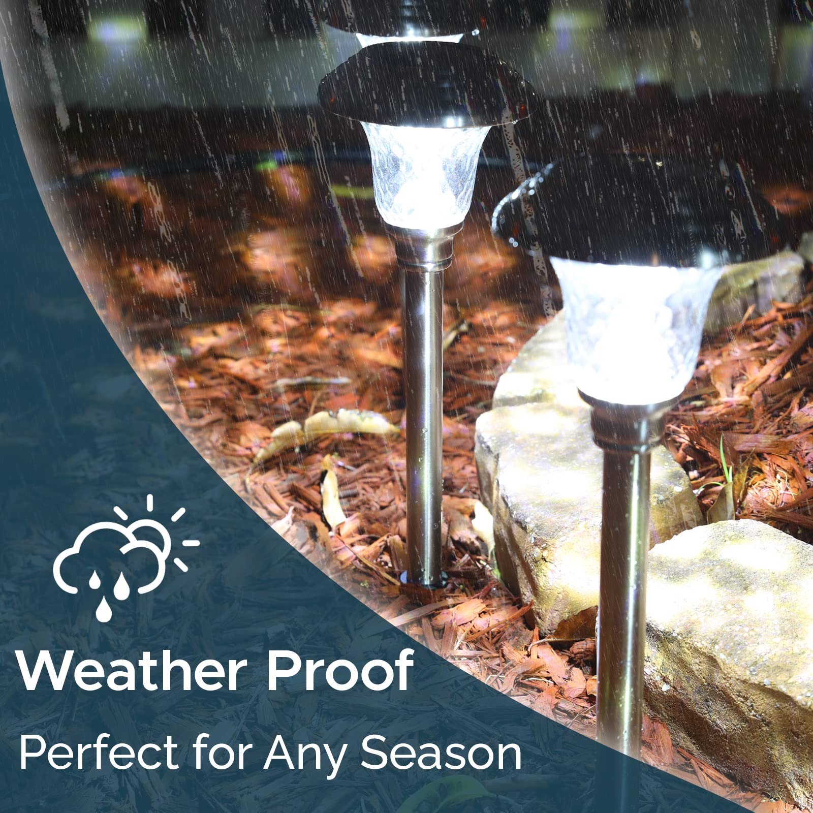 Morvat Led Auto Solar Powered Outdoor Path Lights With Stainless Steel & Glass Lens For Garden Yard & Pathway, Bright Waterproof