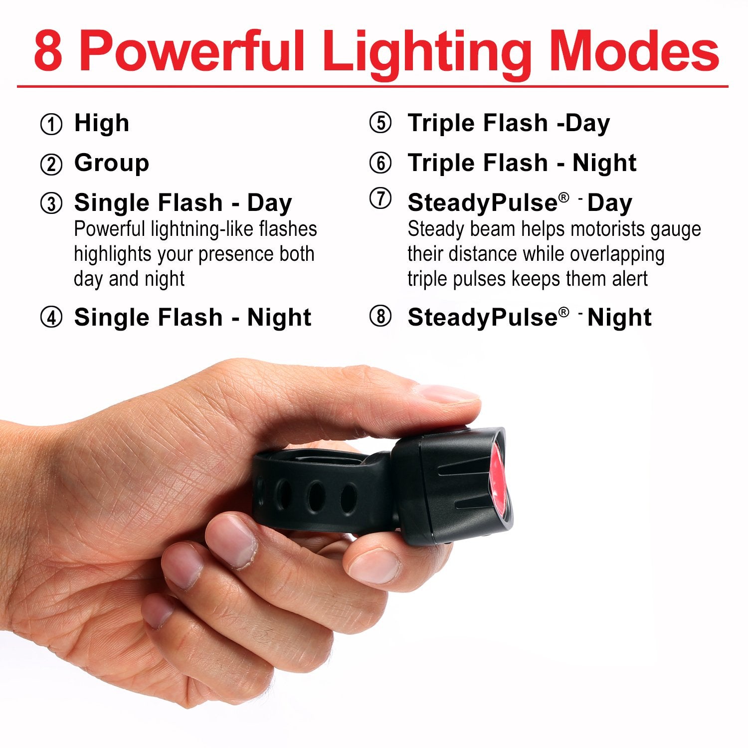 Cygolite Dice Tl– 50 Lumen Bike Tail Light– 5 Night & 3 Daytime Modes– Ultra Compact Design– Ip64 Water Resistant– Sturdy Flexible Mount– Usb Rechargeable – For Aero Road & Commuter Bicycles, Black