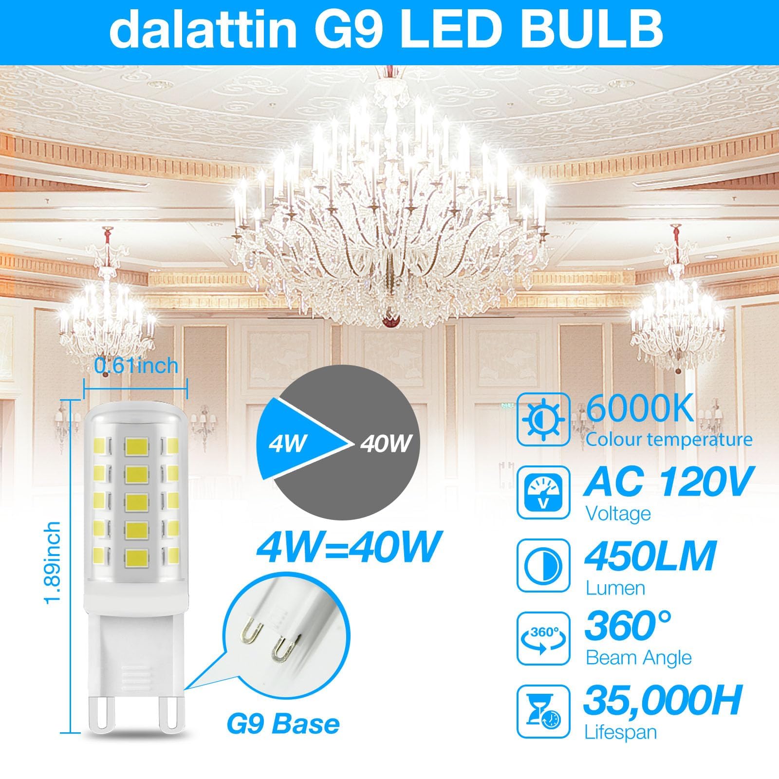Dalattin G9 Led Bulb 24 Pack 4W Equivalent 40 Watt, 6000K Daylight White, Replacement T4 G9 Halogen Lights Bulb,450Lm, Non-Dimma