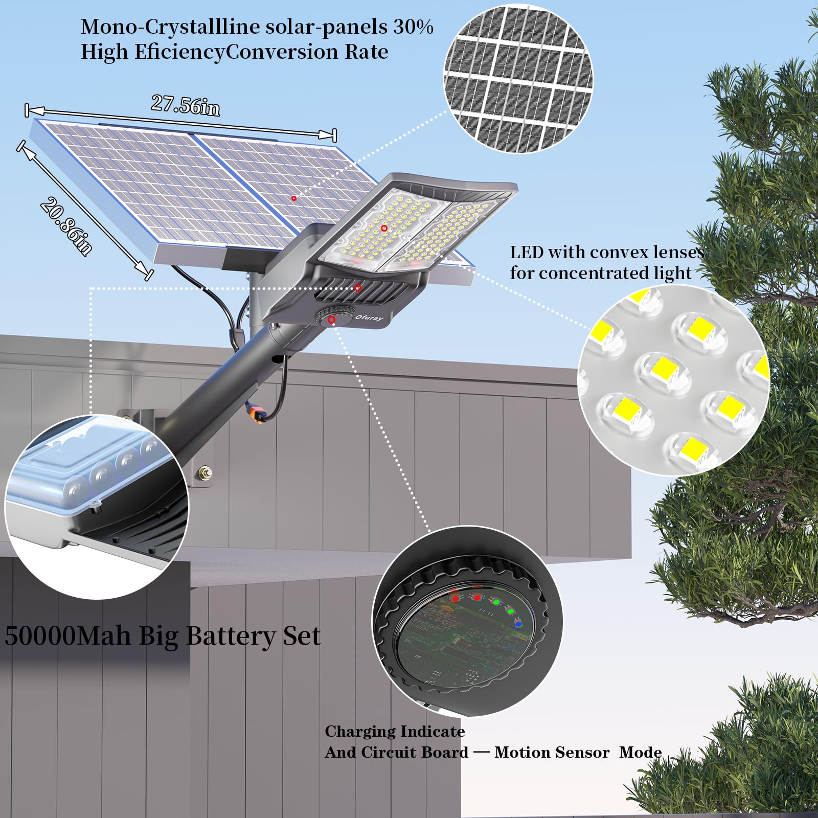 Ofuray Of-10600W Solar Street Lights Outdoor,750000Lm Solar Security Flood Lights Parking Lot Commercial With Motion Sensor, 650