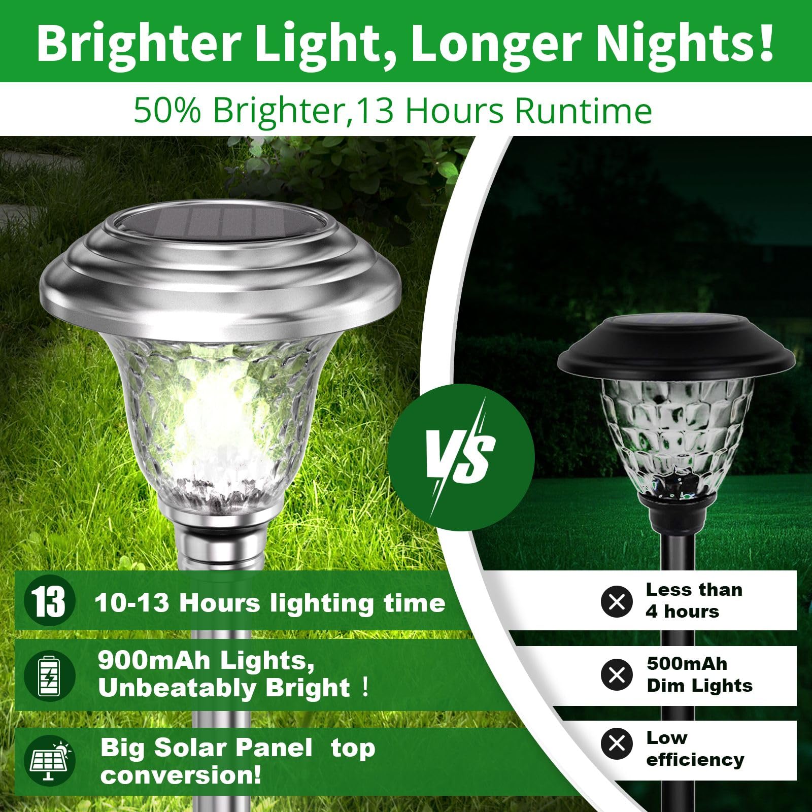 BEAU JARDIN Solar Pathway Lights, 4 Pack, Waterproof Stainless Steel, Auto On/Off, Glass, Silver, Model GL003
