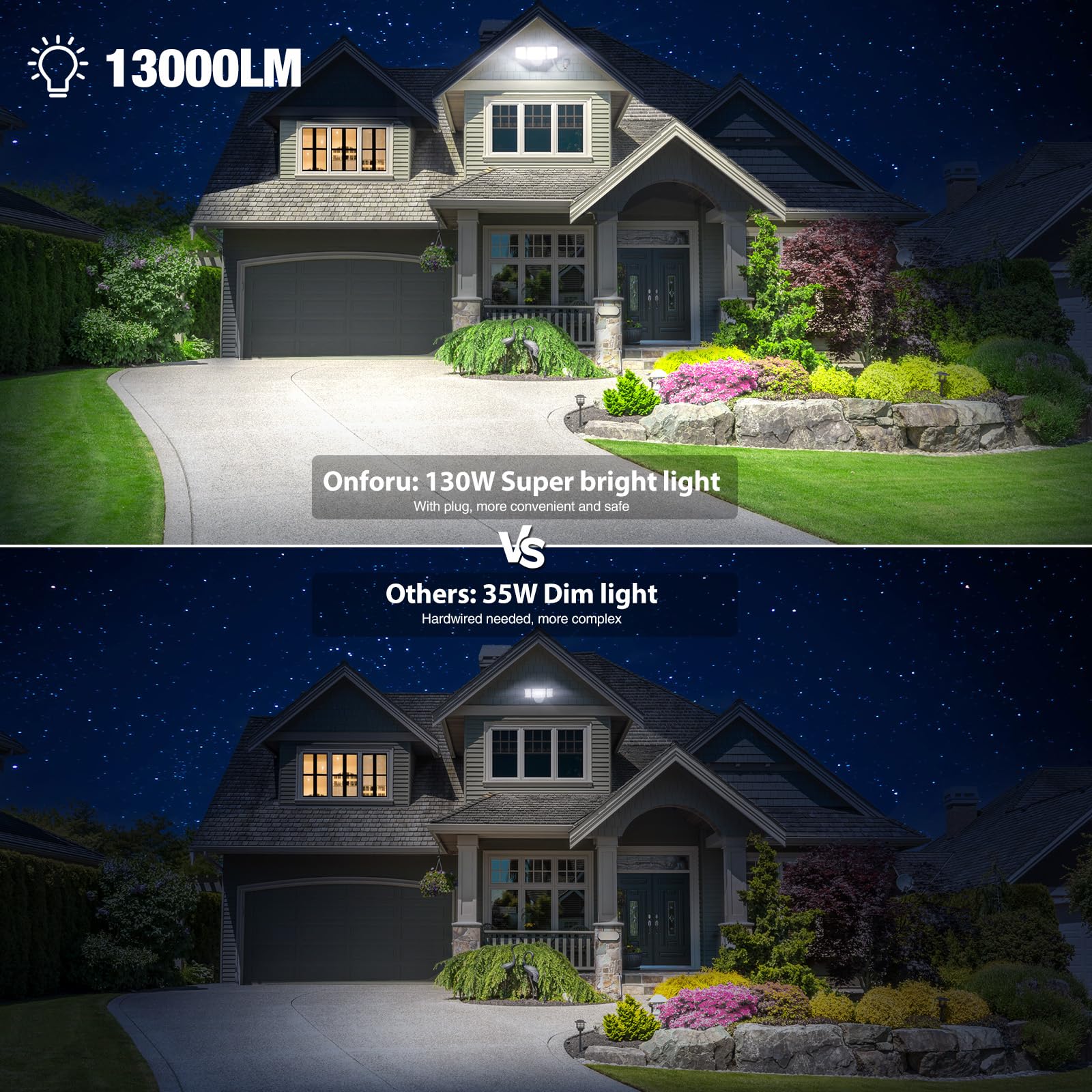 Onforu 130W Flood Lights Outdoor, 13000Lm Super Bright Plug-In Led Flood Light Outdoor, Ip65 Waterproof Security Light With 3 Ad