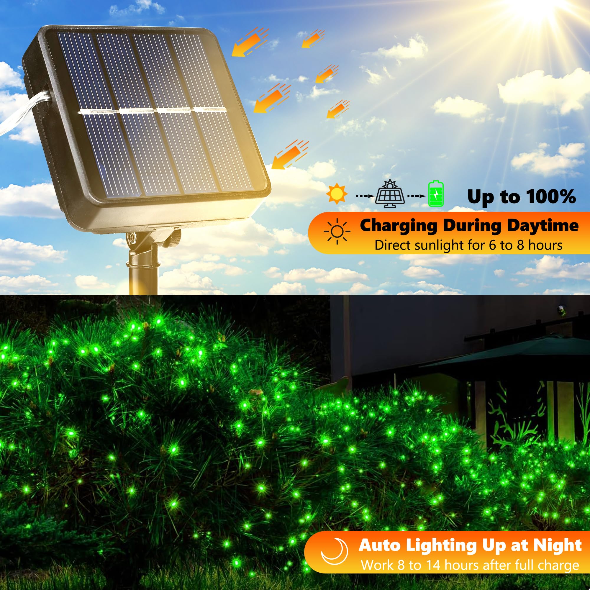 Joomer Solar Christmas Lights Outdoor, 2Pack Total 80Ft 240Led 8 Modes Solar Fairy Lights, Waterproof String Lights For Christmas Decoration (Green)