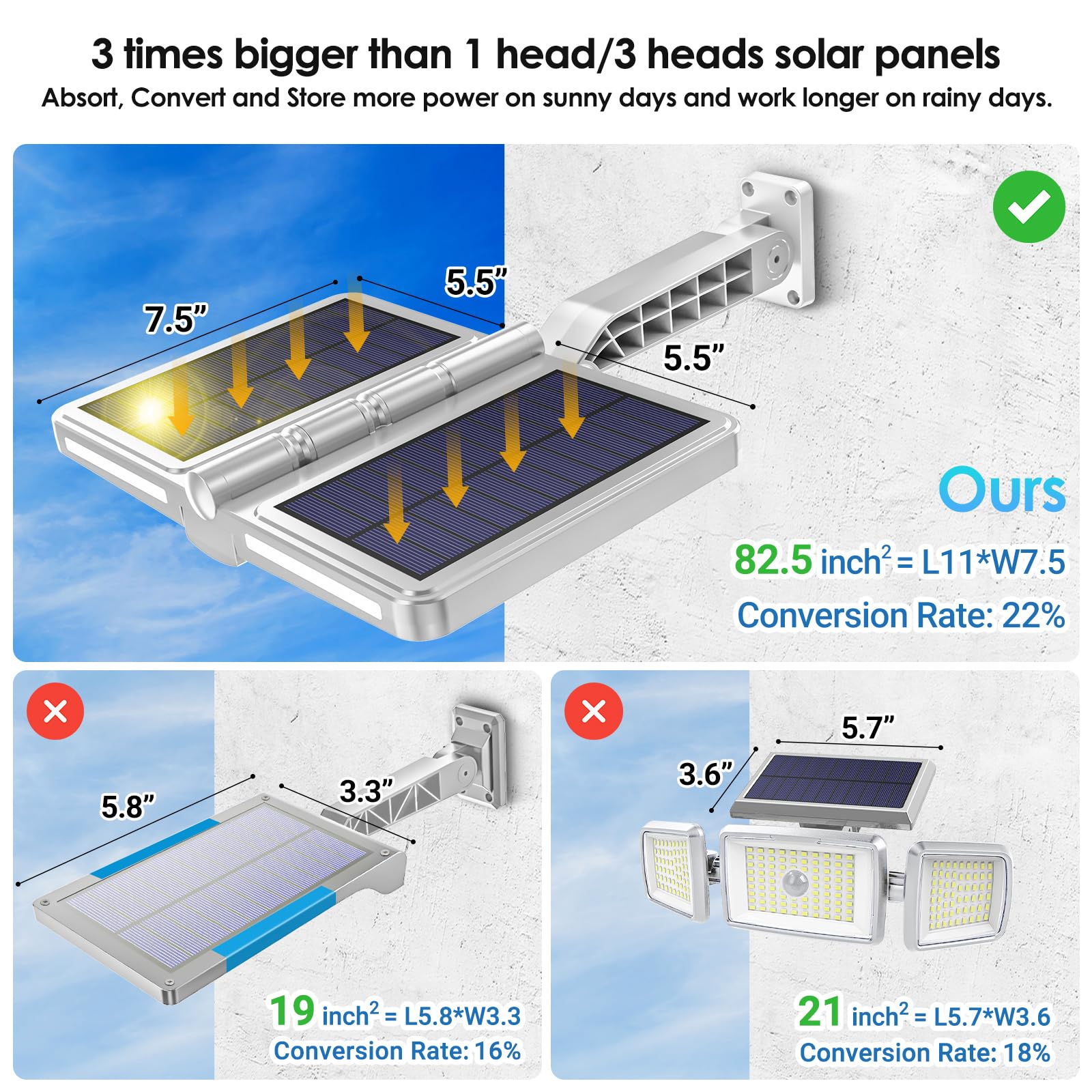 ropelux Solar Outdoor Lights 6000LM Motion Sensor IP65 Waterproof 218LEDs White 1 Pc Model XHY-2208