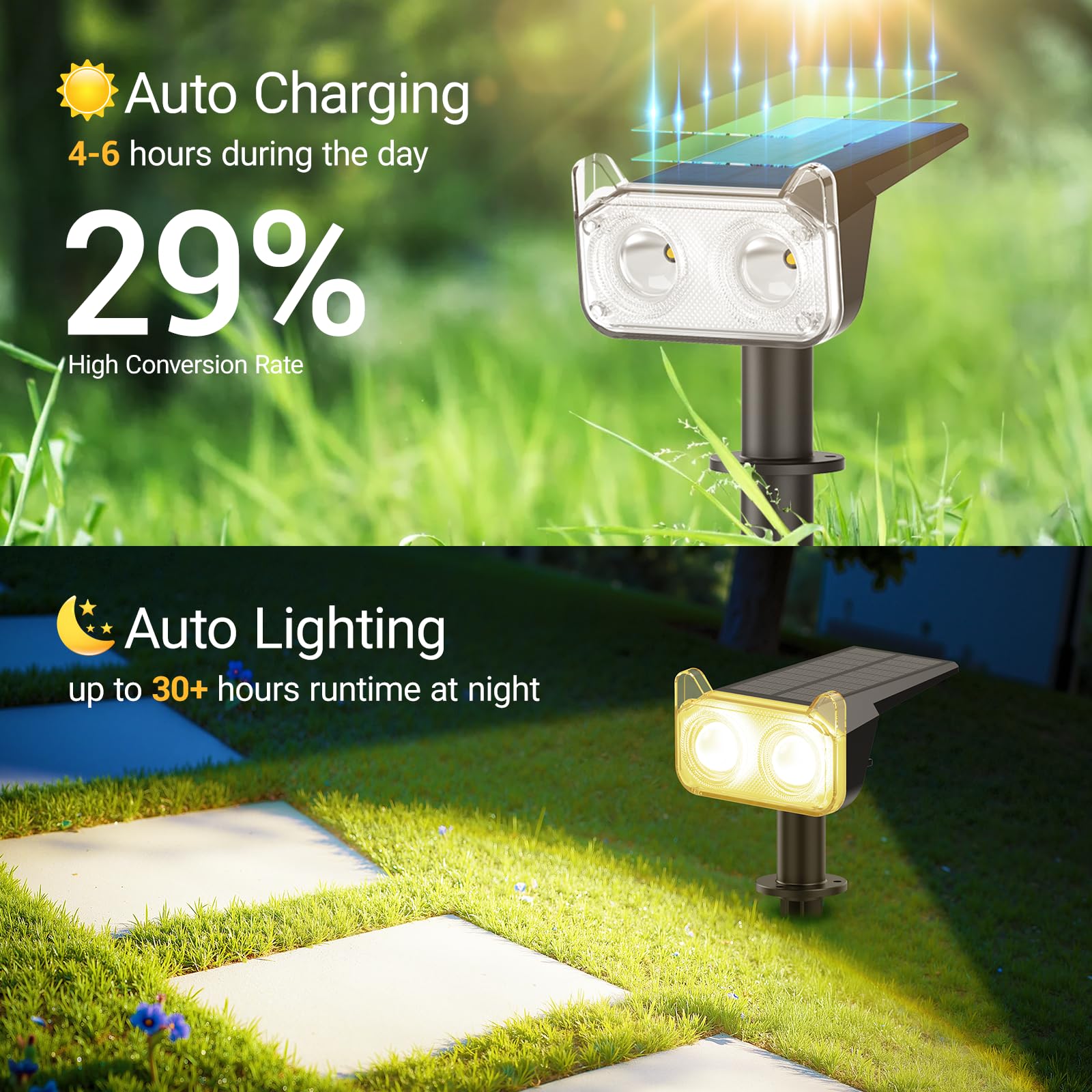 Wdtpro Upgraded Solar Spot Lights Outdoor  Solar Lights Outdoor Waterproof  30H+ Runtime Spotlights  Auto On/Off  Dusk To Dawn Lighting For Yard Patio Garden Pathway Landscape 2P  Warm White