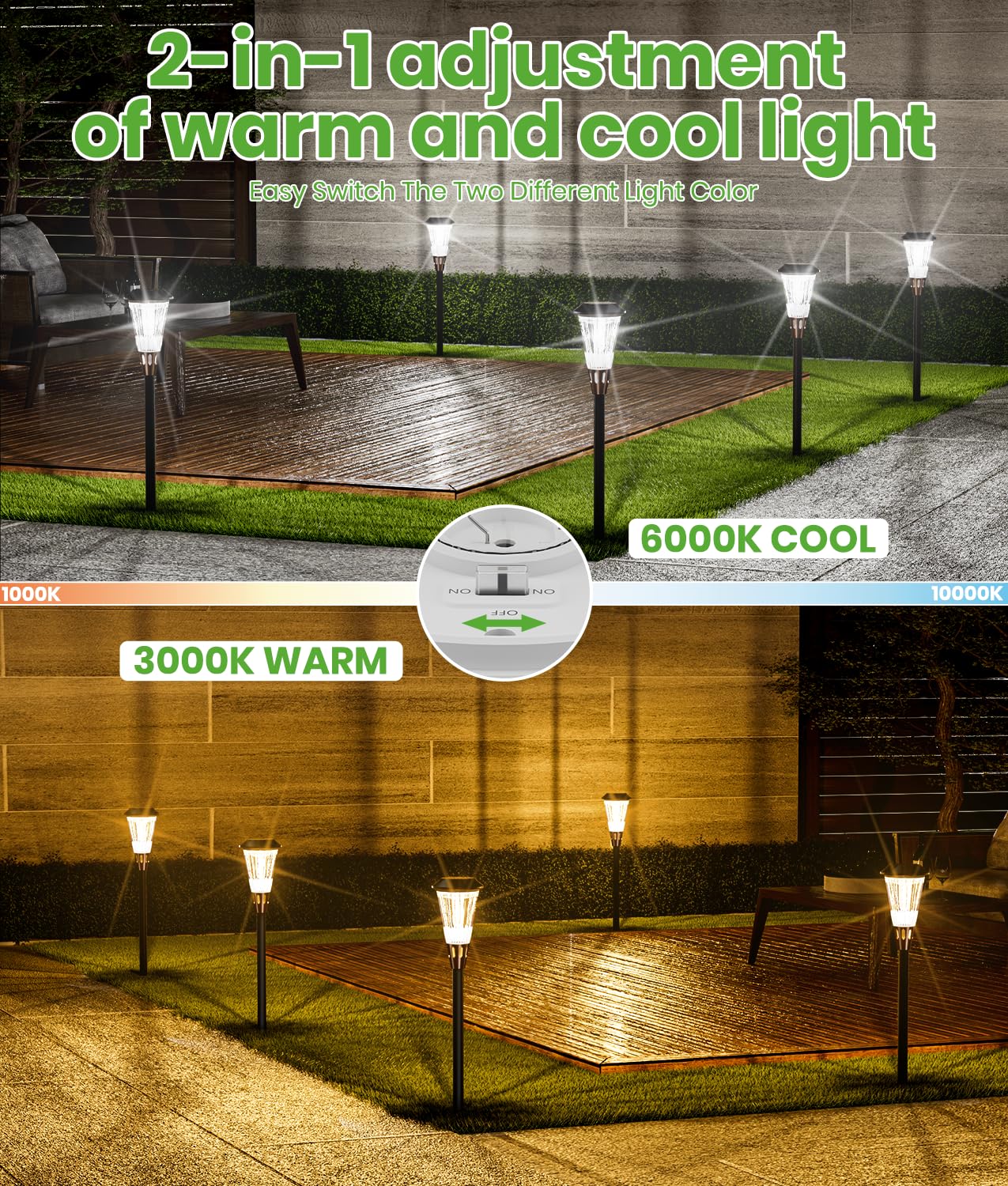 Bitpott 2-In-1 Warm&Cool Solar Pathway Lights Outdoor, 2 Pack Solar Garden Lights Waterproof Ip65, Auto On/Off Outdoor Solar Lights For Yard Garden Walkway Landscape Lighting