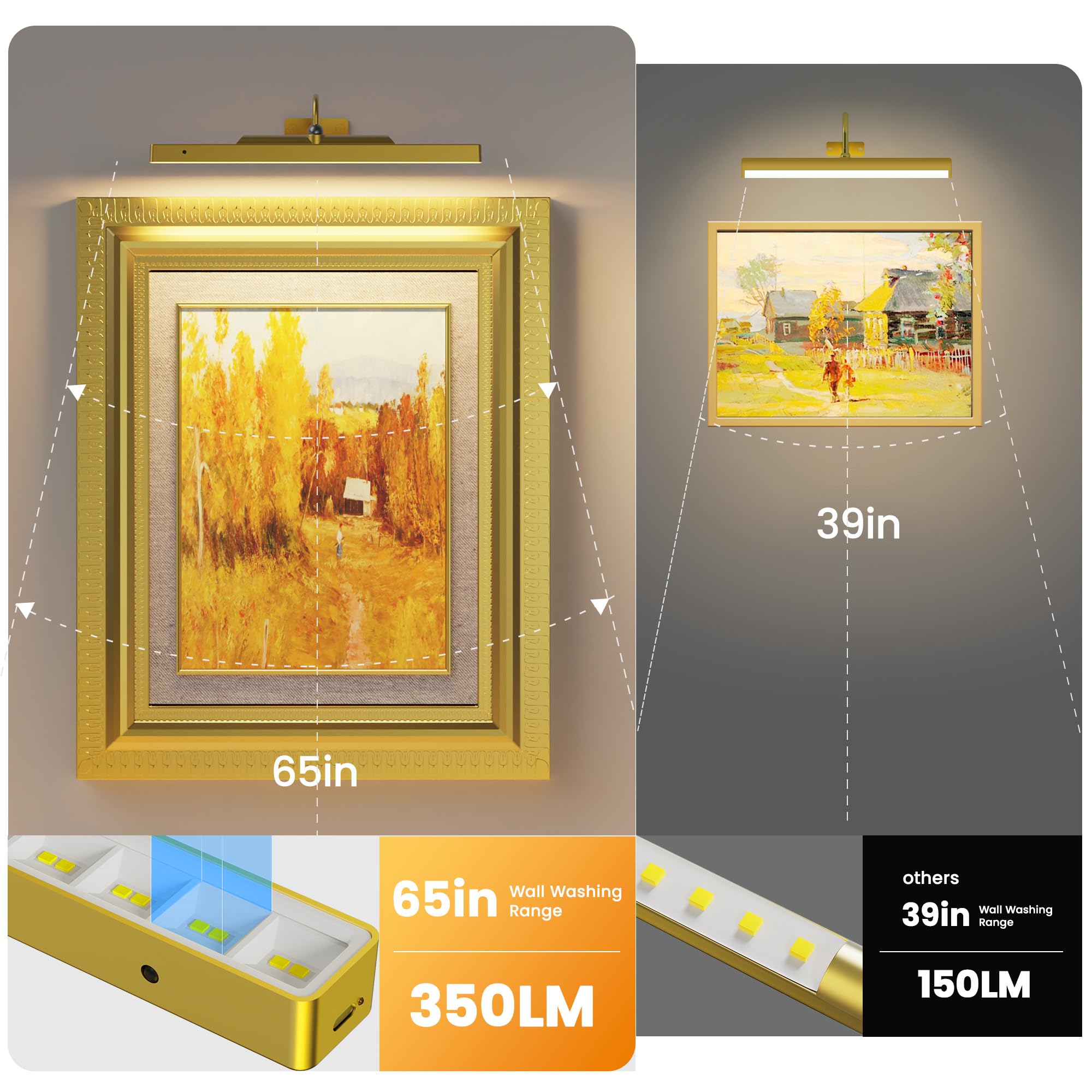 Craftersmark Picture Light - 16in Battery Operated Wall Lights, Gold, 5000mAh, Remote Control, 3 Light Modes, Ideal for Art and Portraits
