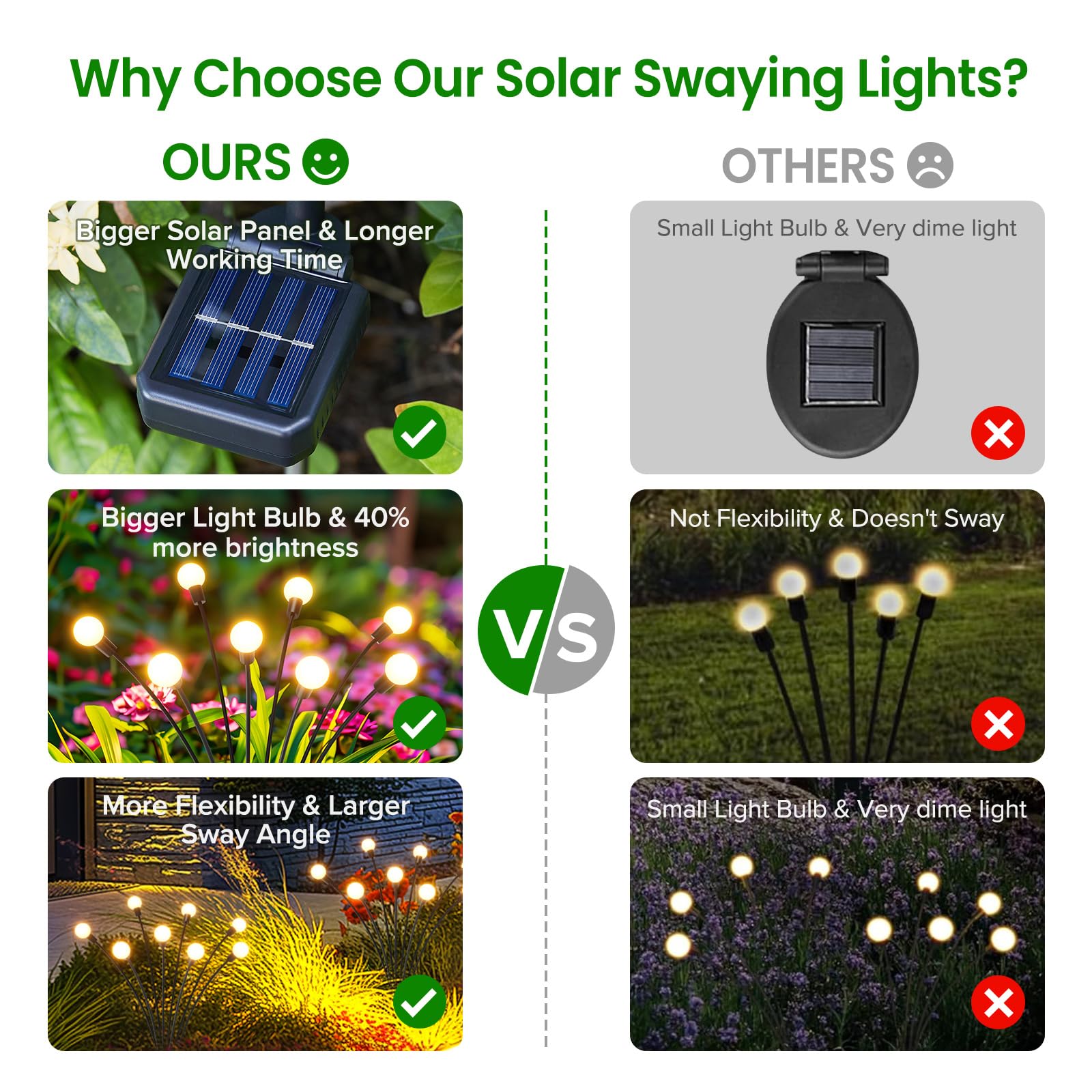 LETMY Solar Garden Lights - 32 LED Waterproof Firefly Lights, 4 Pack, Model: Solar Swaying Lights 04, Outdoor Decorative Lighting