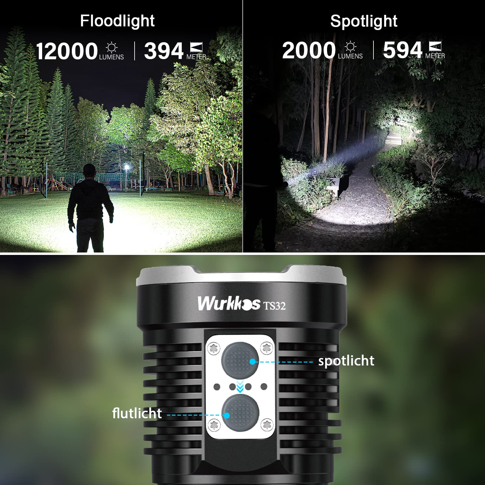 Wurkkos Powerful Led Flashlight Rechargeable, Max 13000 High Lumen Flashlight Ipx8 Waterproof, Super Bright Flashlight High 90 C