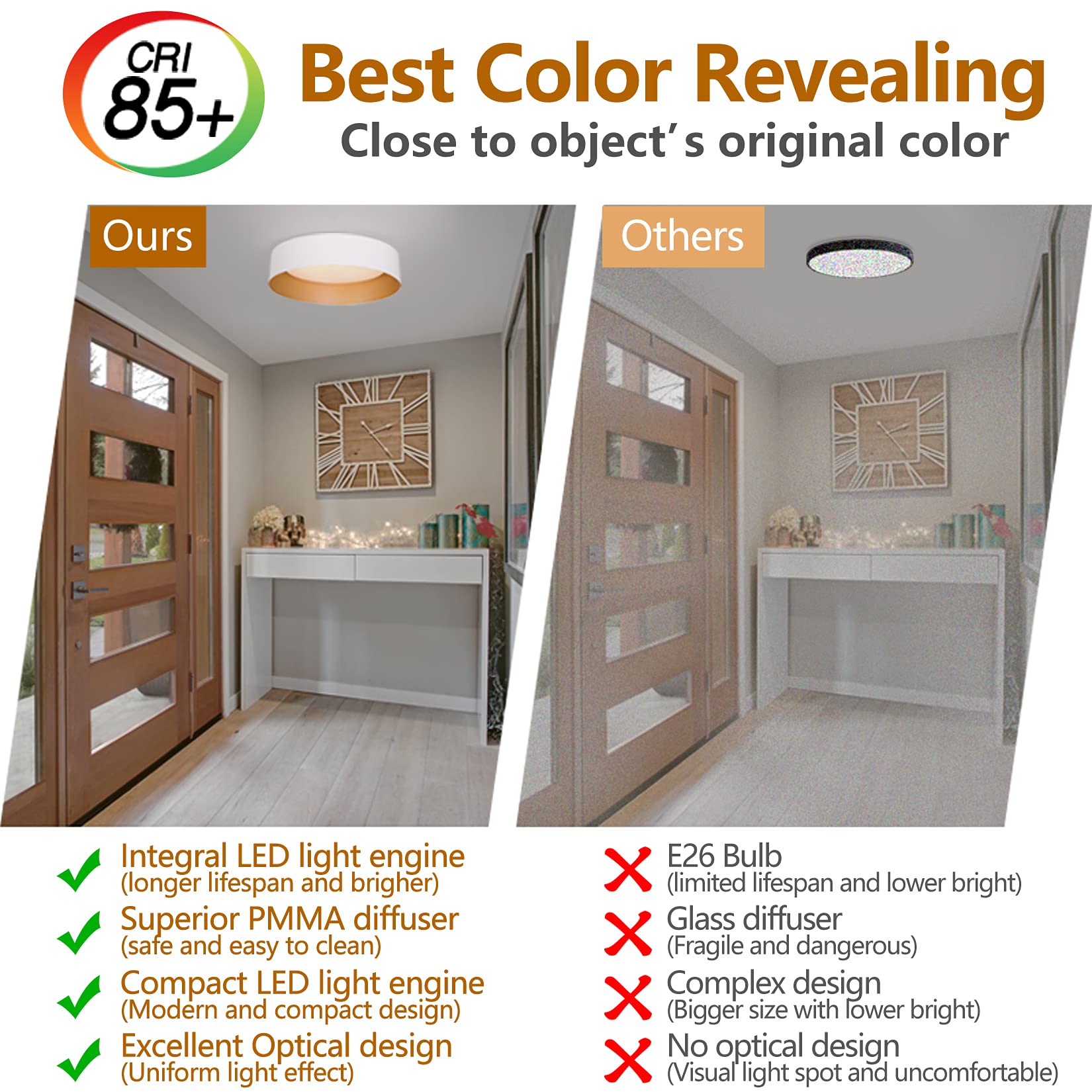 Bargeni Led Ceiling Light Fixture,12.5 Inch Flush Mount Light Fixture,Matte White With Gold Inside,Dimmable 3000K/Warm White/18W(100W Equiv.),Outdoor Lighting Fixtures Ceiling For Bedroom And Hallway