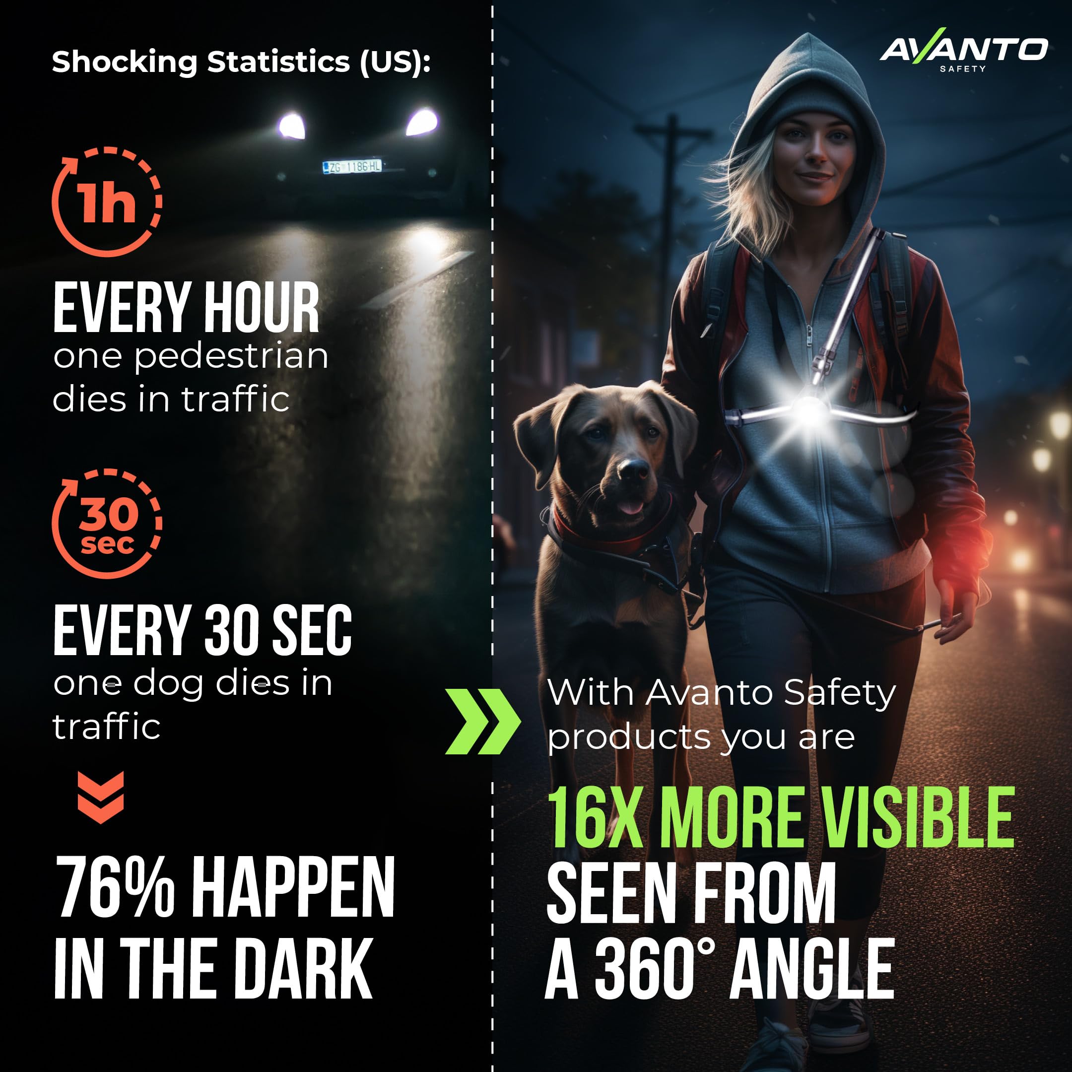 AVANTO SOLX1 Pro Chest Light, Original, USB-C, Smart Running Lights for Runners with Safety Courses, Running Headlamp Flashlight