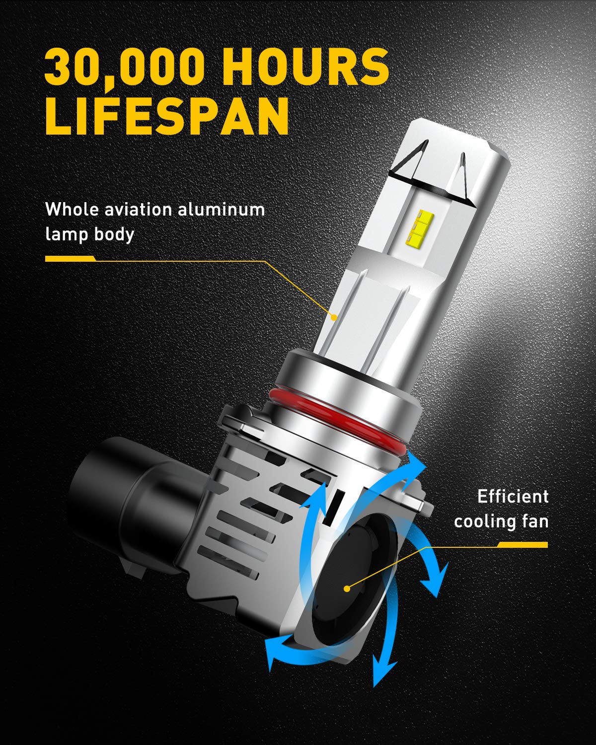 AUXITO LED Fog Light Bulbs, 9005/HB3 9006/HB4, 30000LM Bright, Mini Size, Cool White, Pack of 4