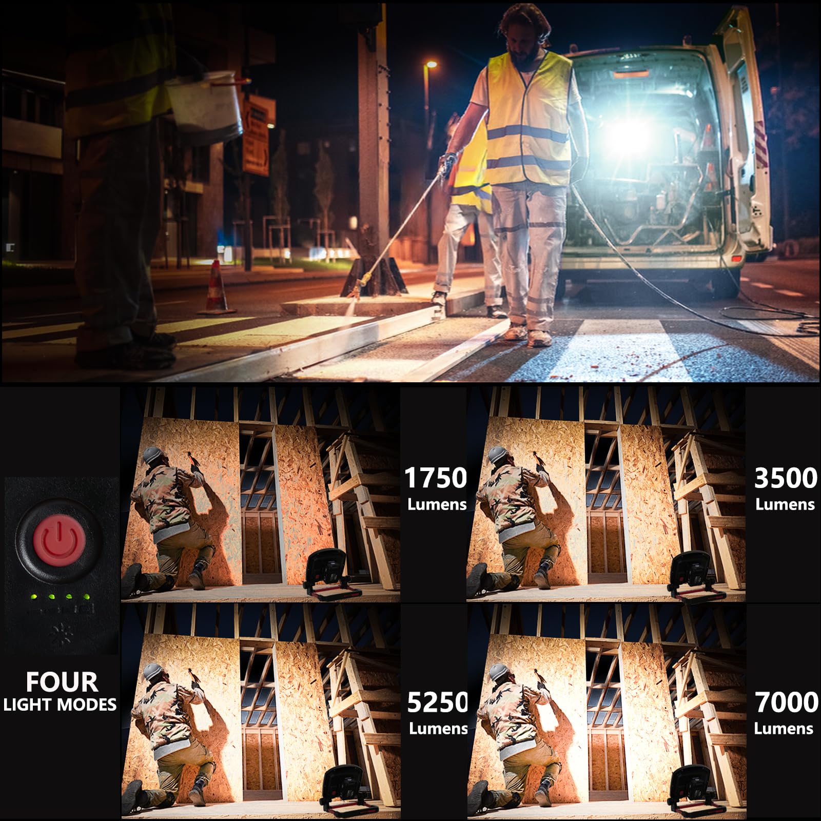 DAYATECH 50W 7000LM Waterproof LED Work Light, Compatible with Dewalt, Milwaukee and Makita 18-21V Battery, Foldable Magnetic Ba