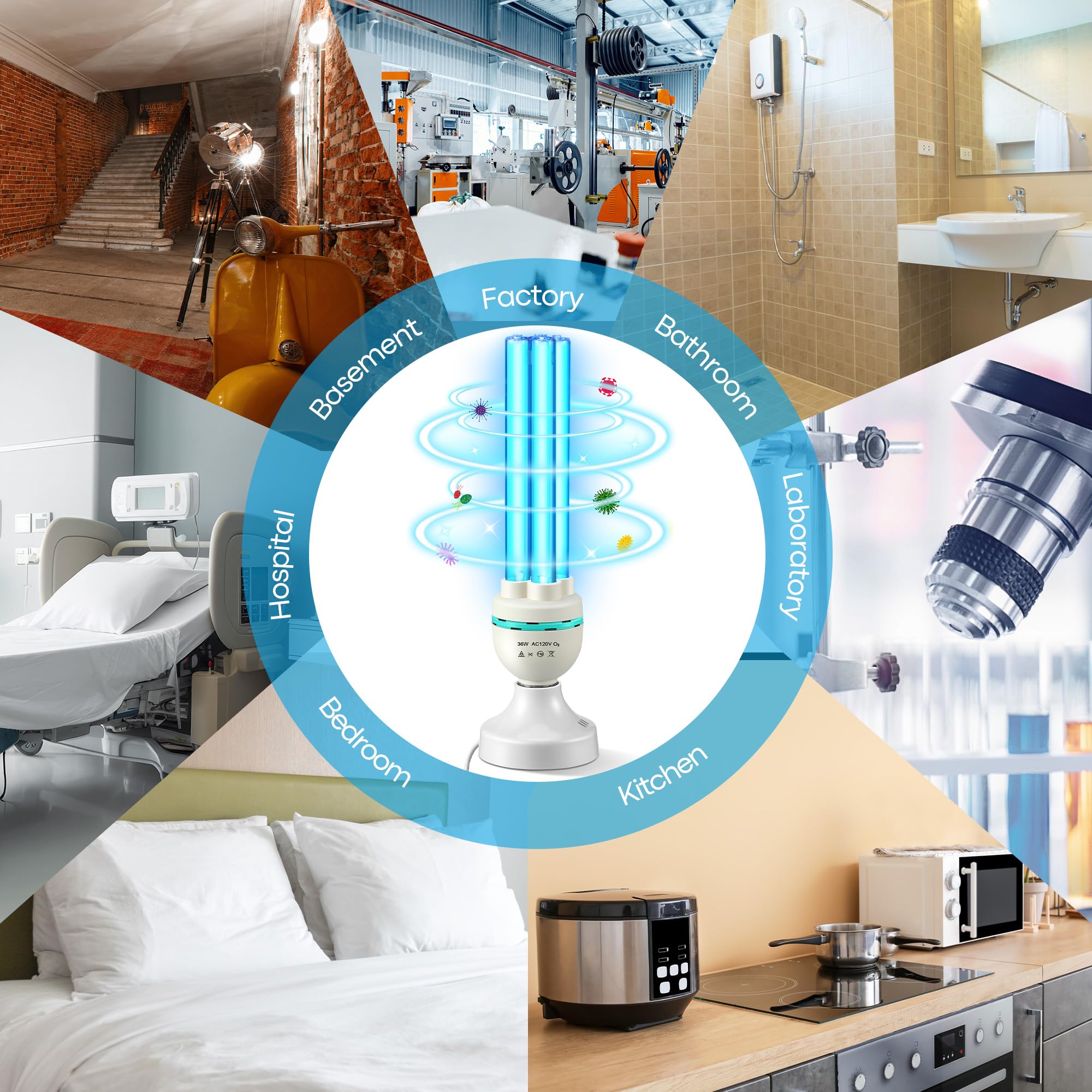 Qualirey 36 Watts Uvc Ozone Light With Remote Control And Uv Glasses  Uv Lamp With E26 Base  3 Gear Timer 15/30/60 Minutes  Uvc Light Bulb For Basement  Bedroom  Kitchen  Storehouse  Car