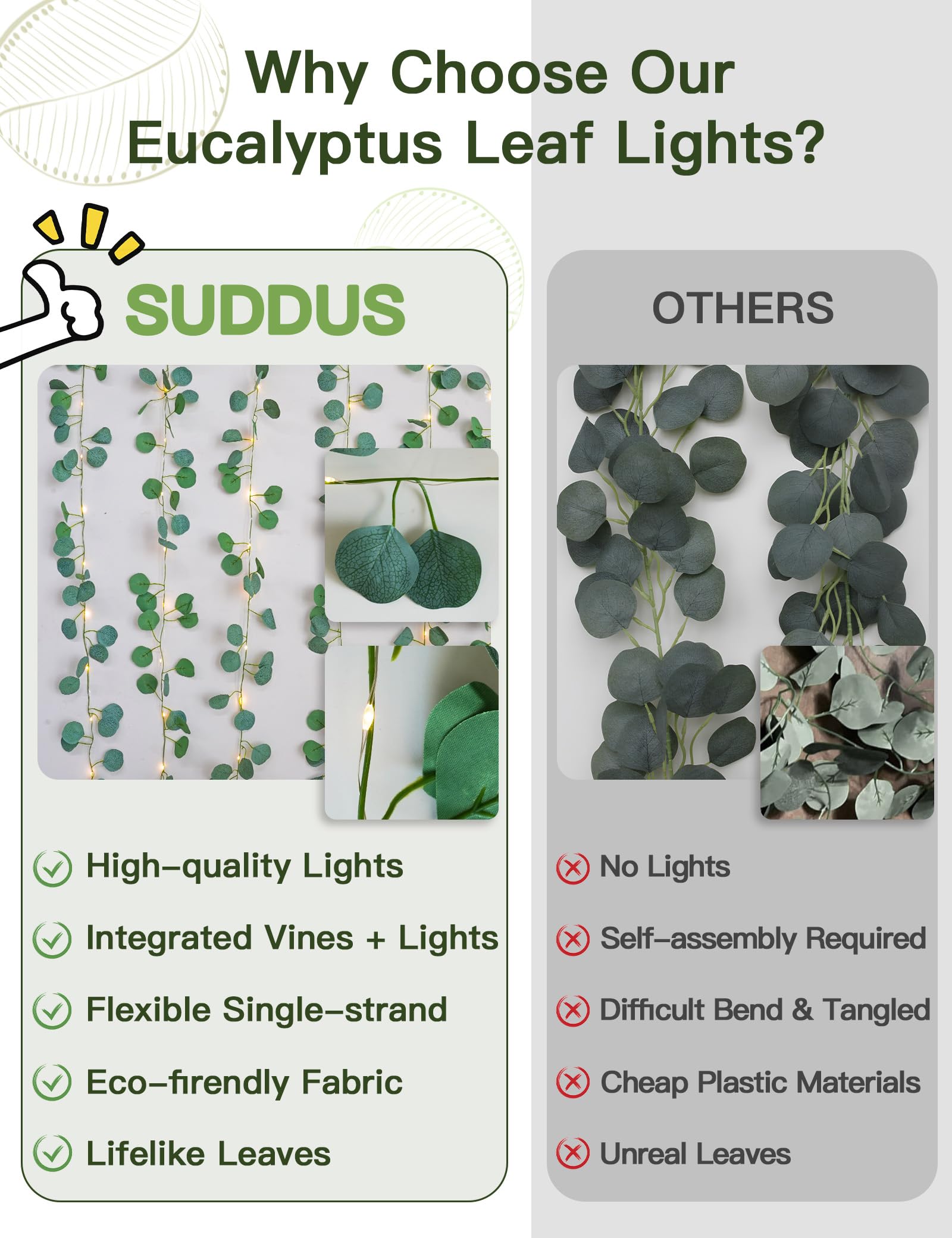 suddus Eucalyptus Garland String Lights, 33ft, 100 LED, Battery Operated, Warm White, Remote Control, Copper Wire