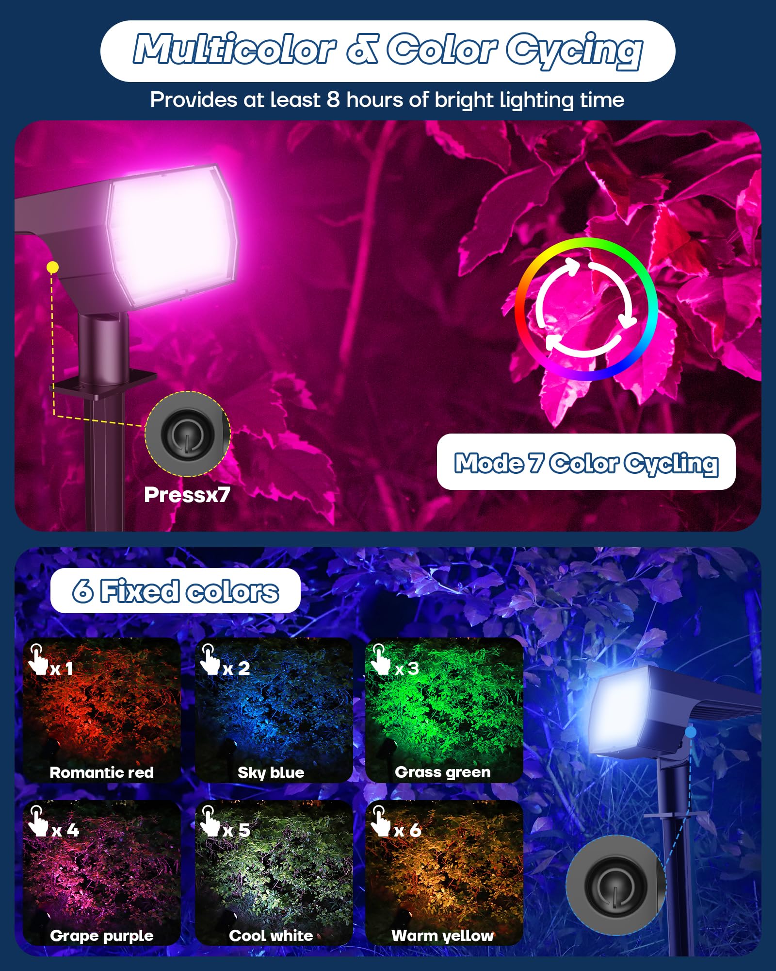 Kaxiida Solar Multicolor Lights, 7 Lighting Modes, Waterproof IP68, 6 Pack, well-made ABS Plastic, Color Changing for Outdoor Decor