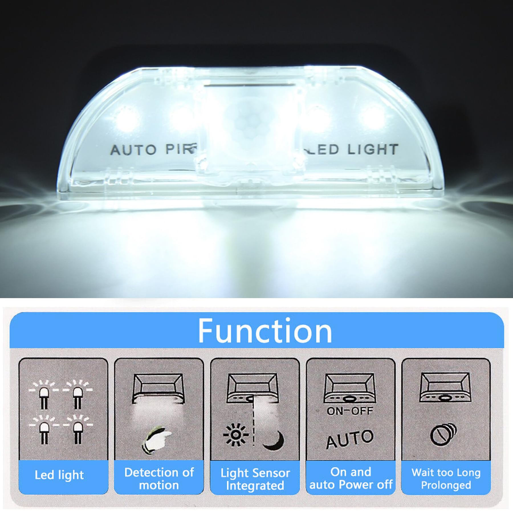Sourcingbay Key Light - Auto PIR Motion Activated LED for Door Entryway, Silver