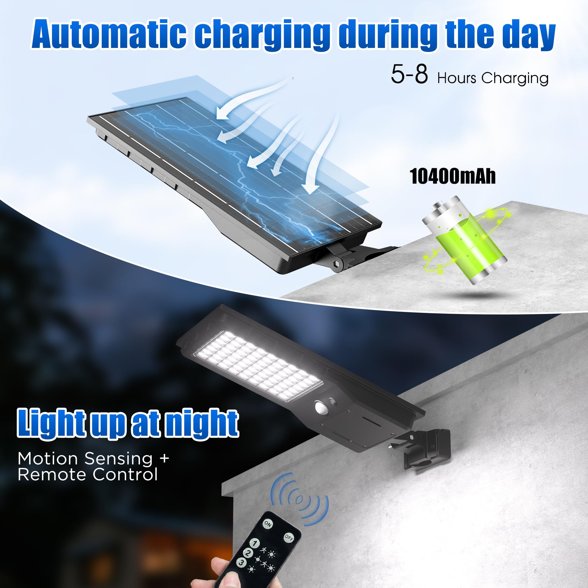 Cozeet Outdoor Solar LED Street Light, IP65 Waterproof, Motion Sensor, Remote Control, L-1 Pack, Black, Model COZEET-LD-HY-1PCS