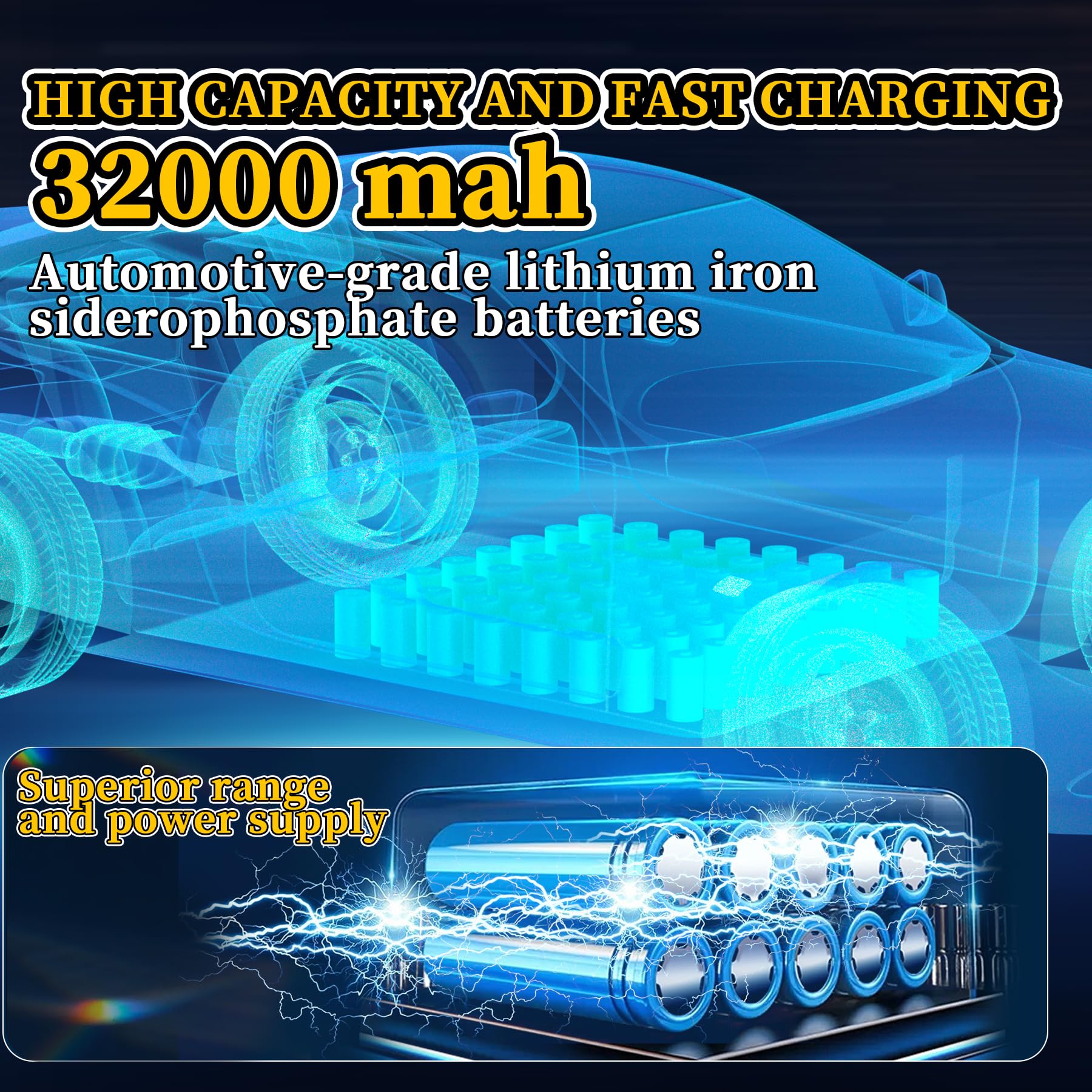 Ofuray Of-5200W Solar Street Lights, 520000LM LED Flood Light, IP67, Dusk to Dawn, Black, Remote Control for Outdoor Use