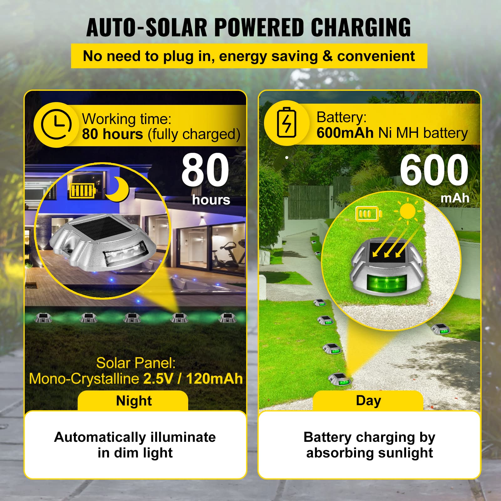 VEVOR 8-Pack Solar Driveway Lights, Waterproof Green LED Deck Lights with Switch for Pathway, Garden, and Sidewalk Safety