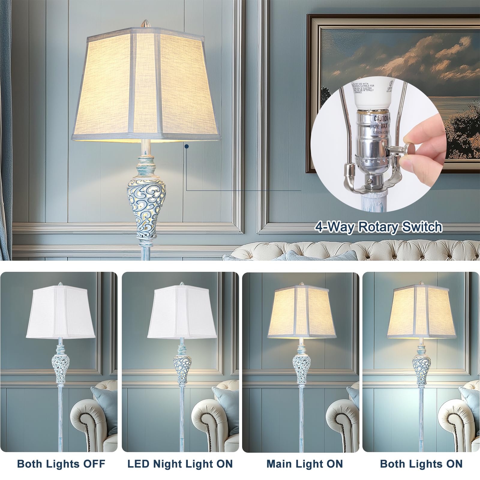 LuxSight Vintage Floor Lamp, 65" Retro Standing Lamp, Washed Blue Finish, White Linen Shade, Model PL8027-FL, Farmhouse Style Decor