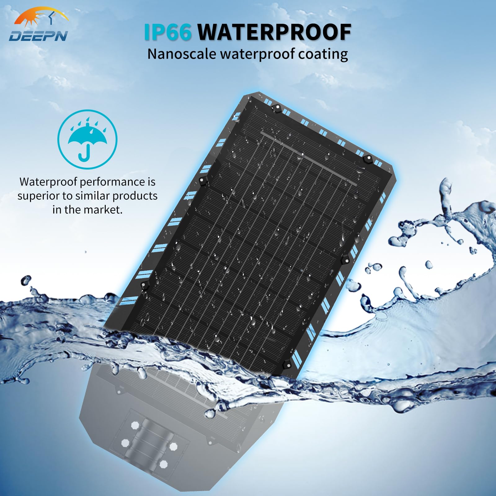 Deepn Solar Street Light, 8000W, IP67 Waterproof, Dusk to Dawn, Black, Model TW040, 2-Pack, LED Security Flood with Motion Sensor & Remote Control
