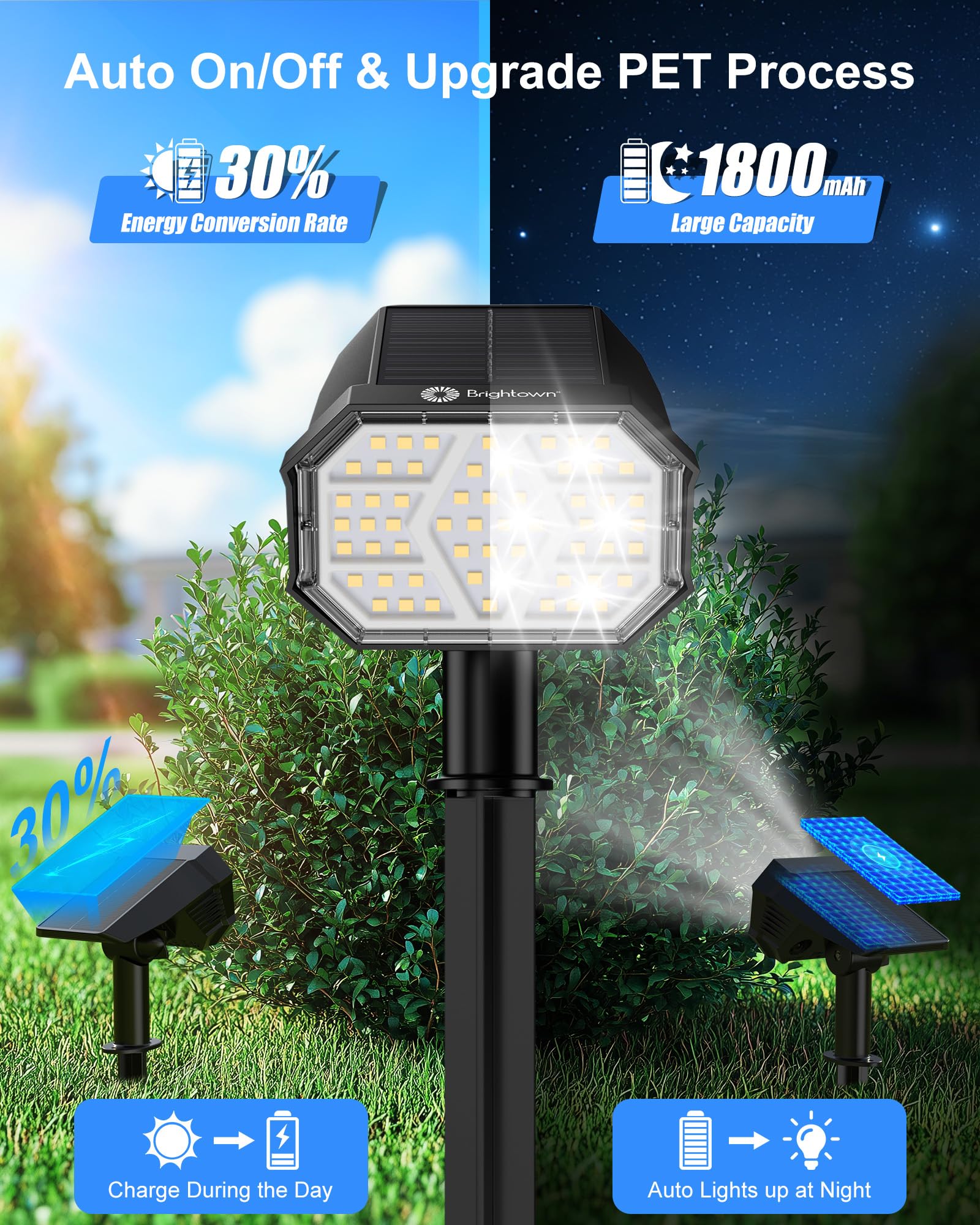 Brightown Solar Spot Lights Outdoor With 58 Led & Auto On/Off, Ip67 Solar Lights Outdoor With 3 Light Intensities. 2-In-1 Outdoo