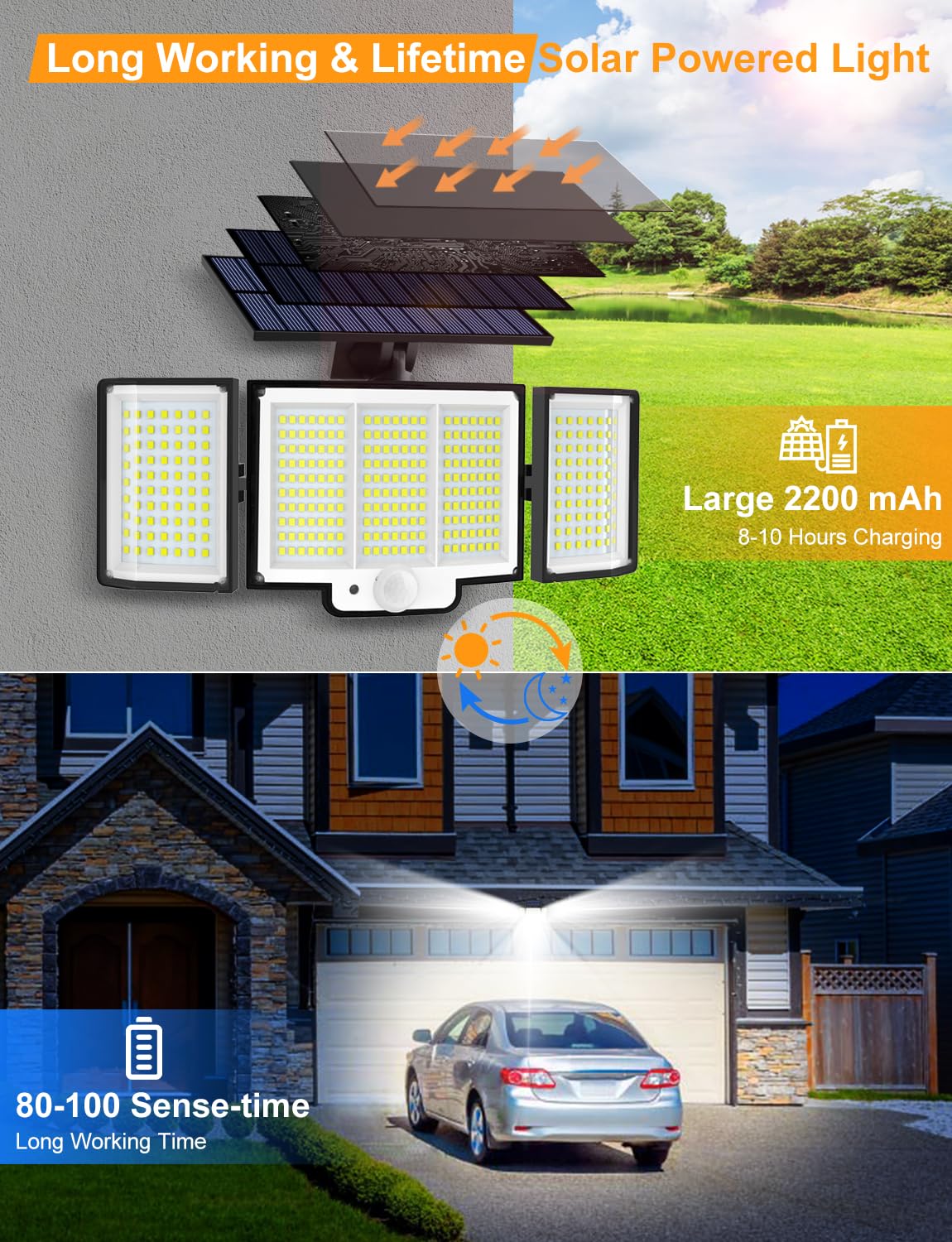 Yoyonacy Solar Outdoor Lights, 2500Lm 348 Led Motion Sensor Outdoor Lights With Remote, 3 Heads Solar Powered Flood Lights, Ip65