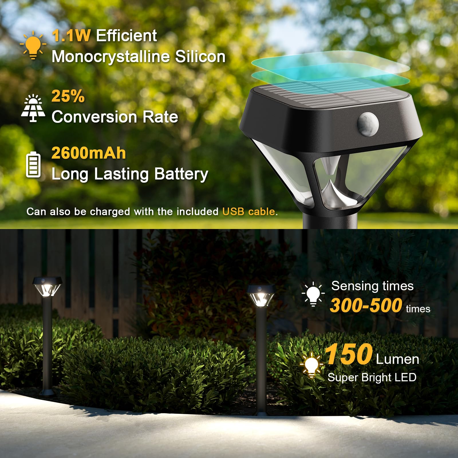 Xmcosy+ Smart Solar Lights Outdoor With Motion Sensor, 150Lm App Control Rgbcw Color Changing Solar Garden Lights For Yard Pathw