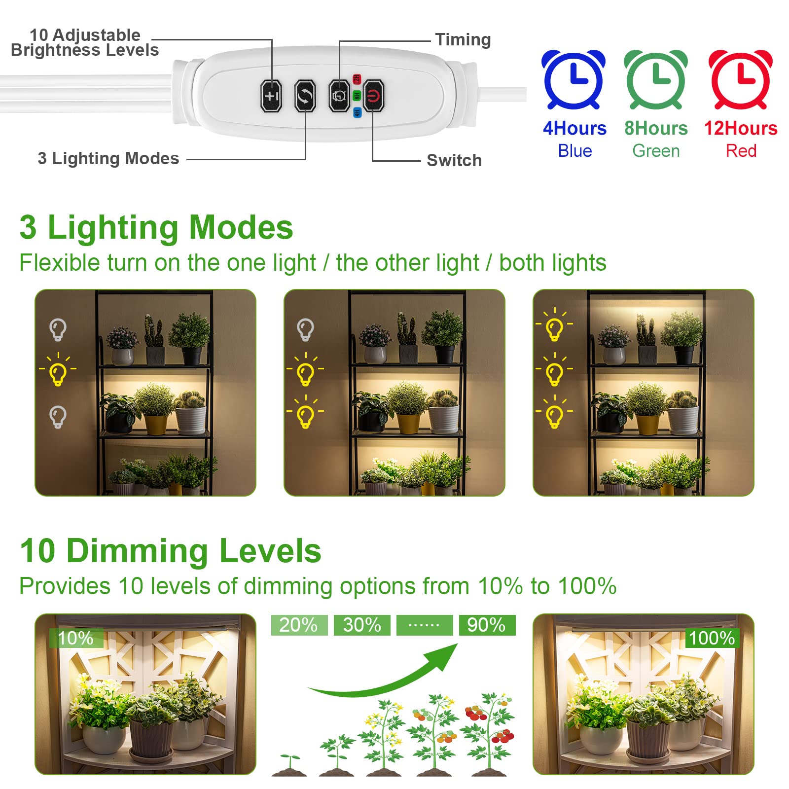 FOXGARDEN Grow Light Strip, Full Spectrum 288 LED, Auto Timer, 3 Modes, 10 Dimmable Brightness, Tri Heads, White Plastic, Model 30301