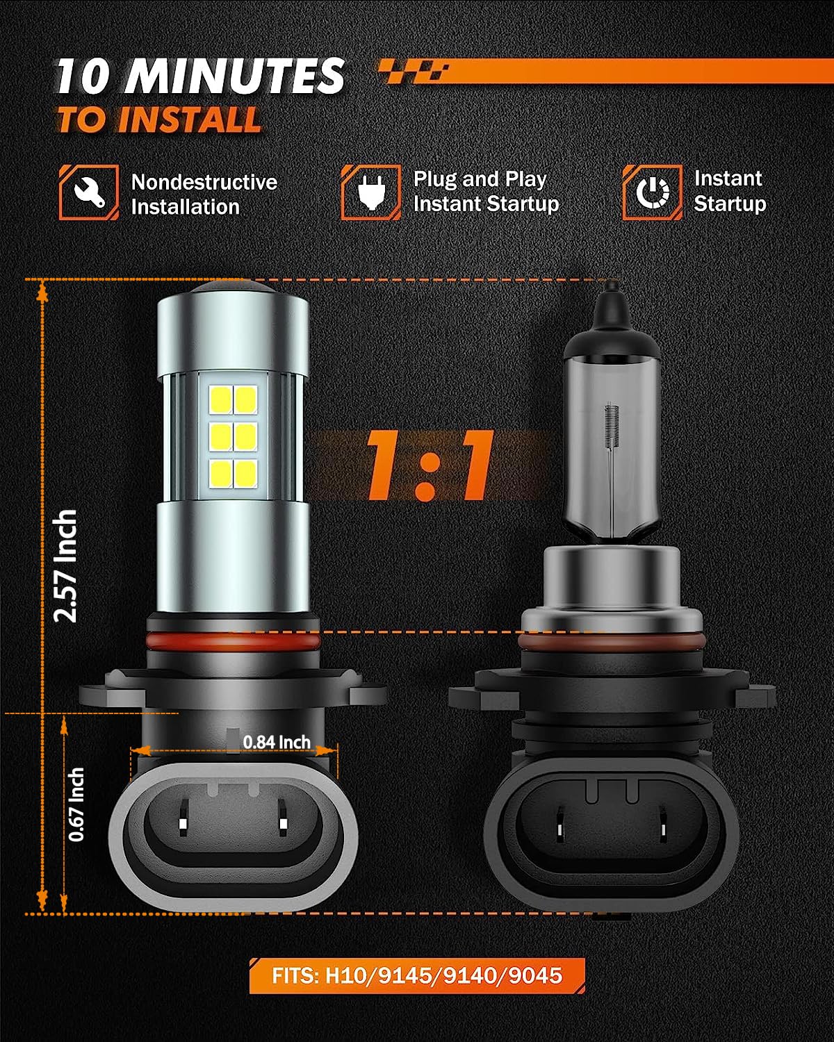 Sealight H10/9145/9140 Led Fog Light Bulbs, 6000K Xenon White, 27 Smd Chips, 360-Degree Illumination, Non-Polarity, Pack Of 2
