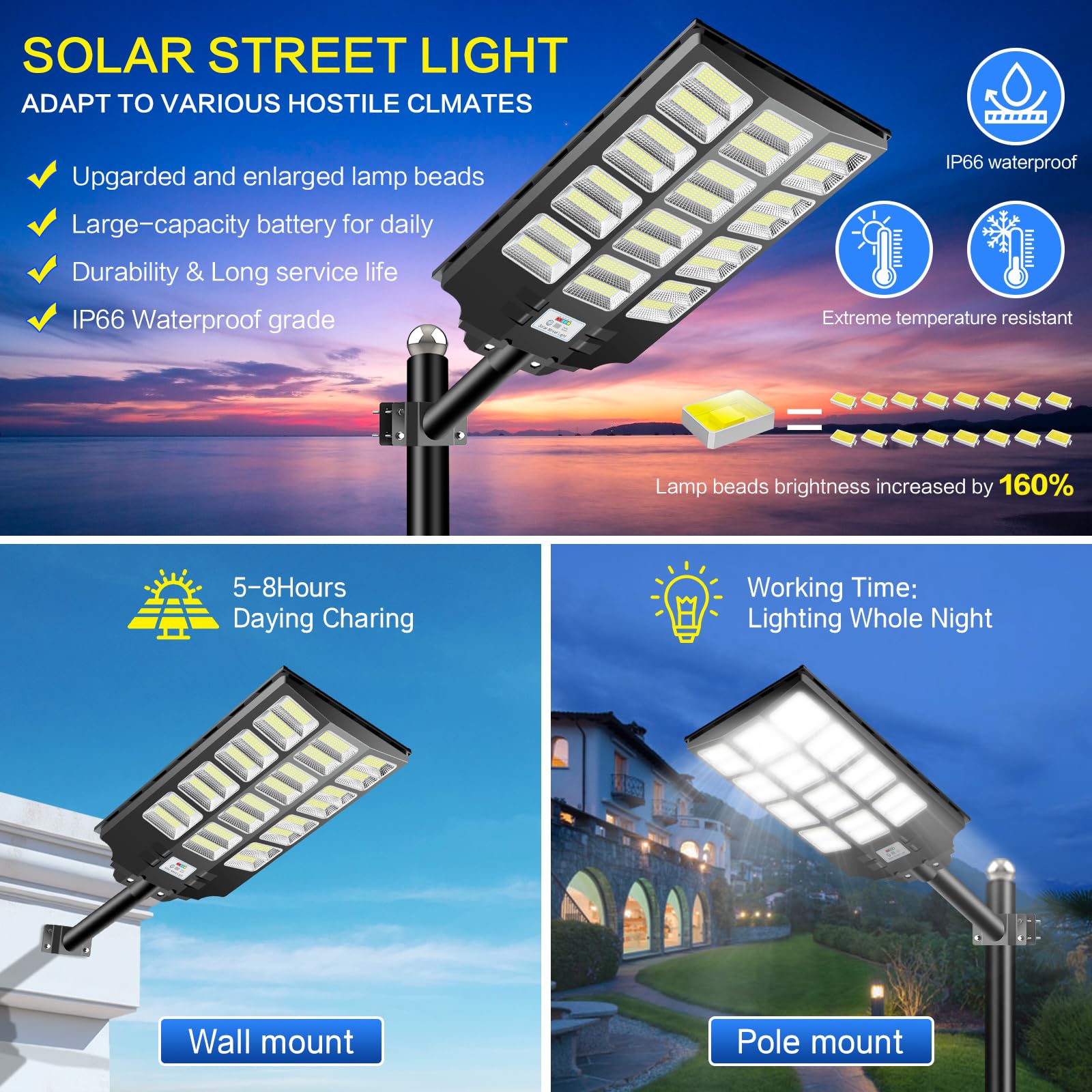 Cedio Solar Street Lights 4600W 300000 Lumens Led, Ip66 Waterproof, Dusk To Dawn, 4 Pack