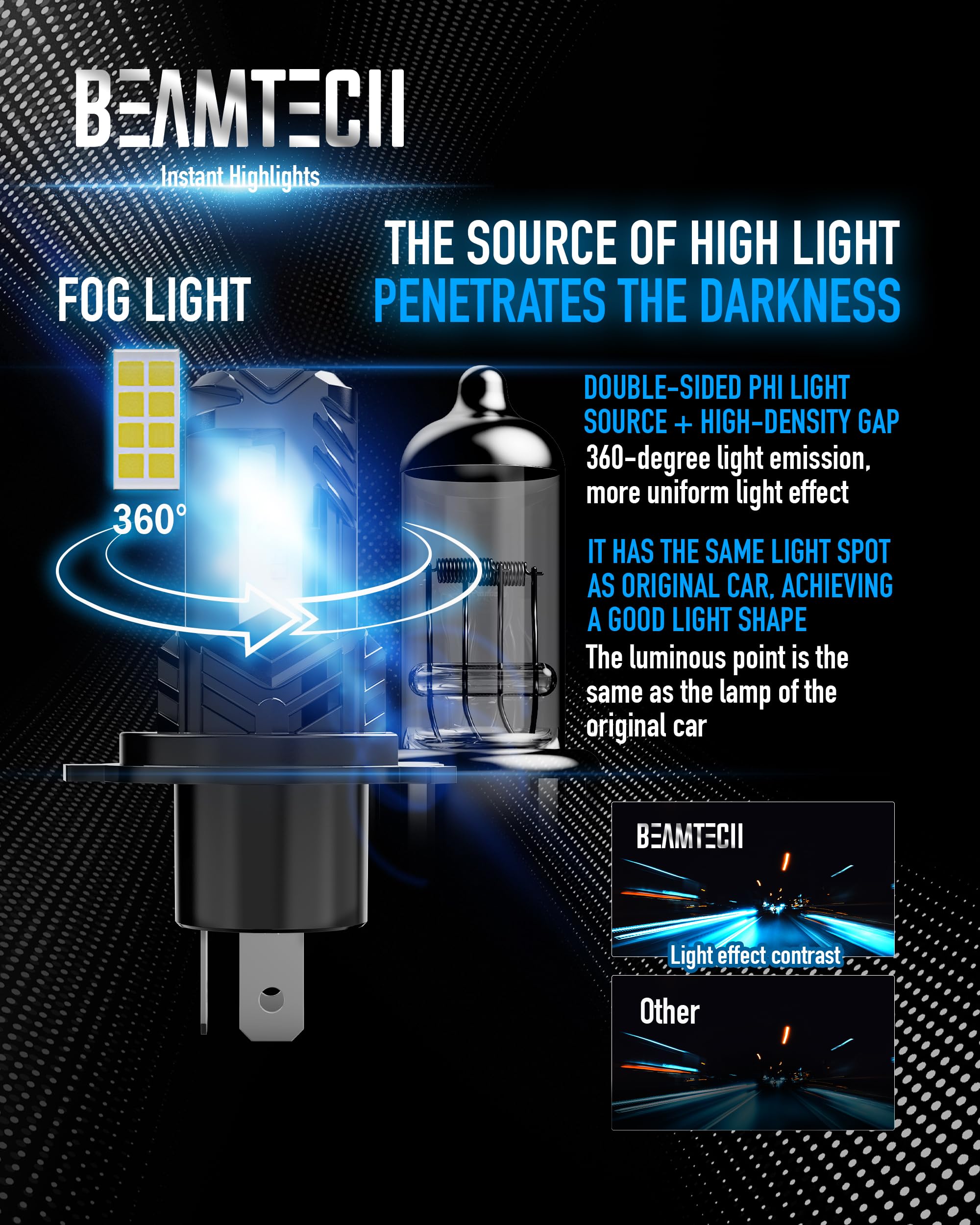 BEAMTECH H4 Fog Light Bulb 6500K Xenon White Fanless Aluminum - 2 Pack