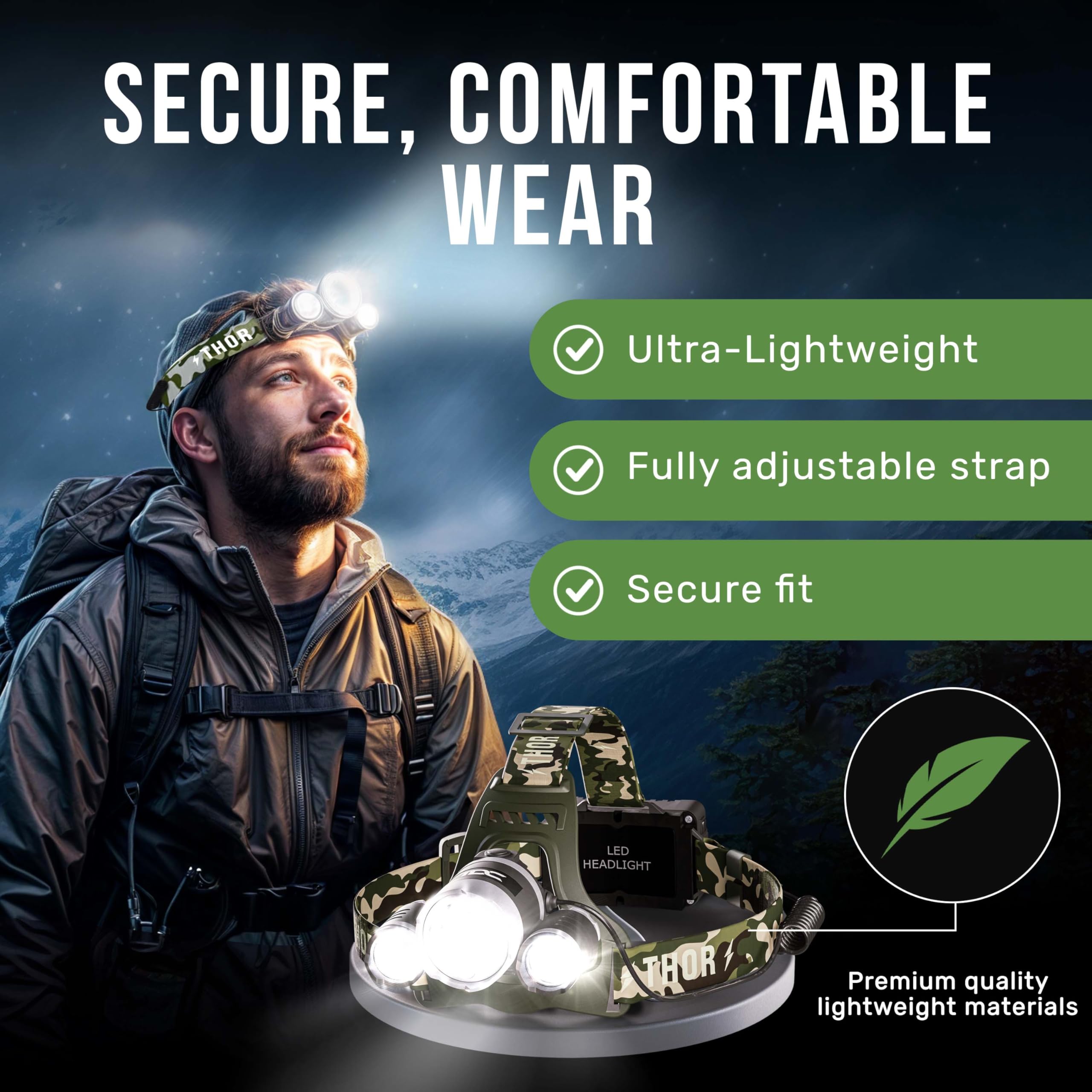 Tdc Camo Rechargeable Headlamp - Zoomable Led Headlamp - Headlamp Flashlight Usb - Waterproof Headlamps For Adults - Head Lamps Outdoor Led Rechargeable - Head Lights For Forehead