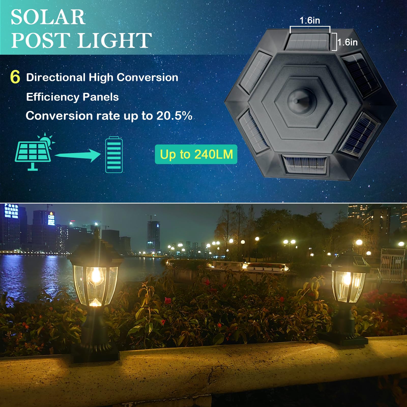 Jalarox Solar Post Lamp Lights, 3000K Dusk To Dawn Solar Post Light With Pier Mount Base, Outdoor Waterproof Solar Motion Sensor Lights For Garden Yard Landscape Pole Pillar, Jspl001