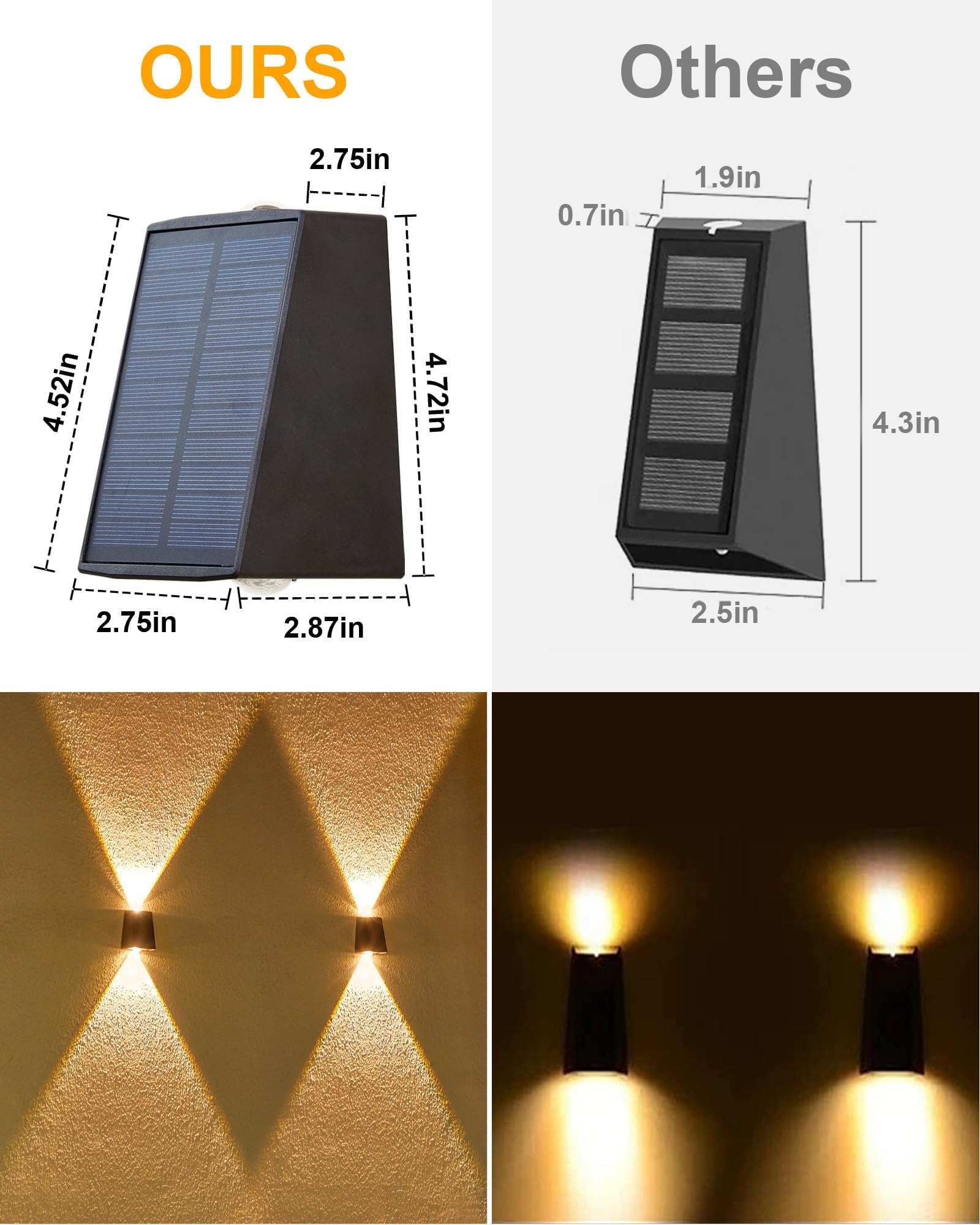 Luhlee Solar Wall Lights Outdoor Waterproof Ip65,Up & Down Wall Sconce Lights Up And Down,3000K Warm Solar Lights Outdoor For Ho