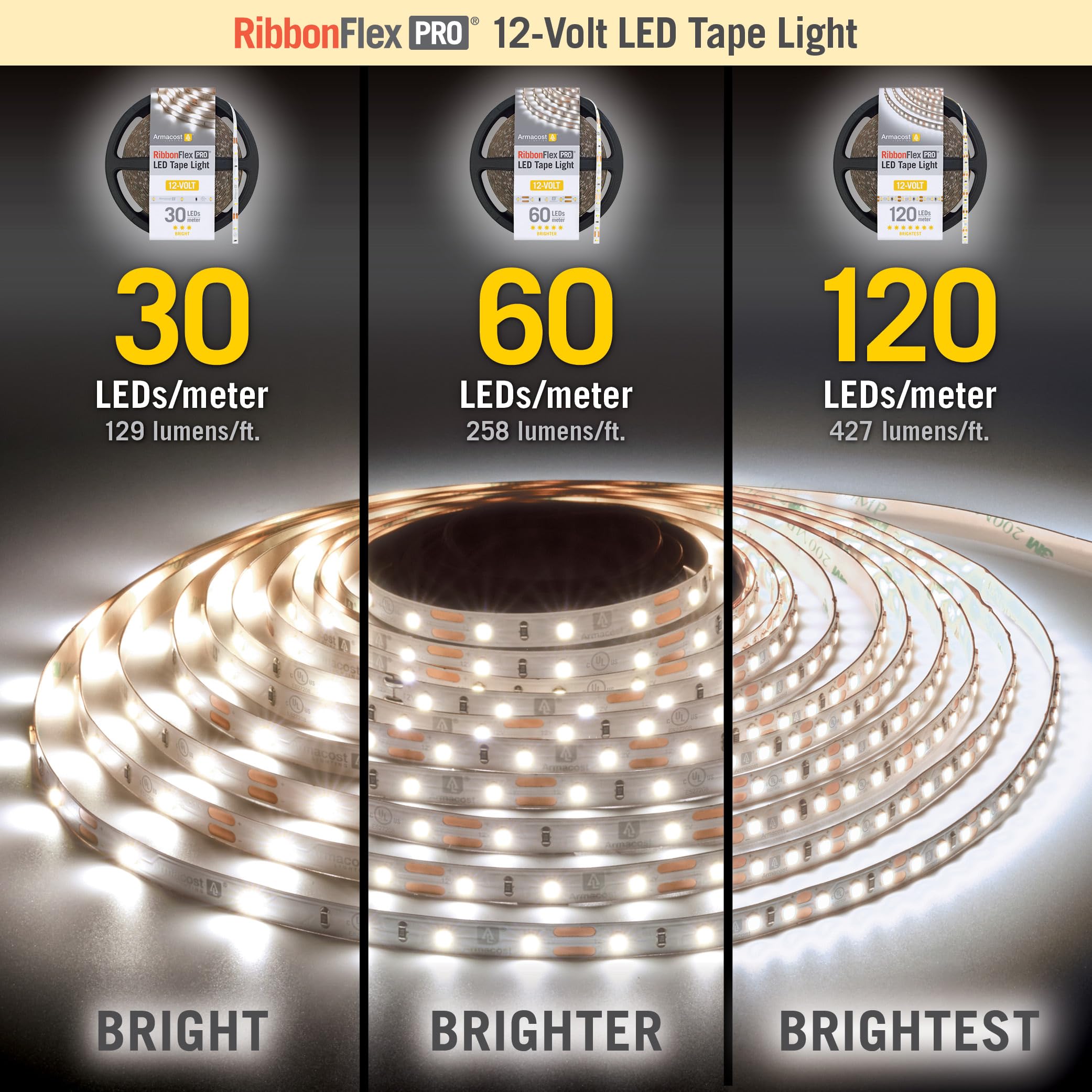 Armacost Lighting Ribbonflex Pro Tape Light, 8.2 Ft, 30 Leds/M, 3000K Soft White, Model 141210, Plastic Material