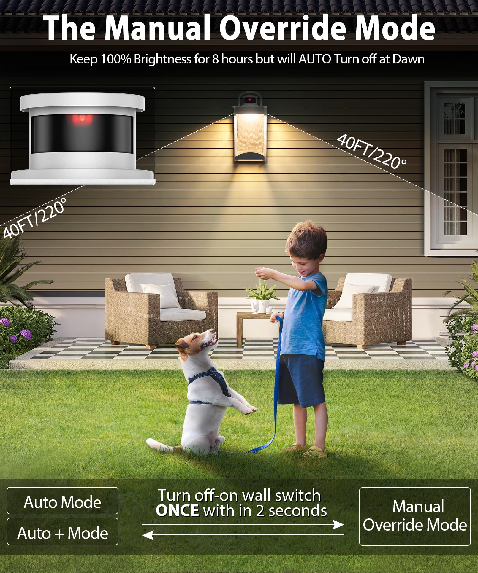 Lamomo Motion Sensor Outdoor Lights, LED Porch Lights, 1200 Lumen, Waterproof, 13W, 2 Pack, White, Model B6058LG-W-2PK-US
