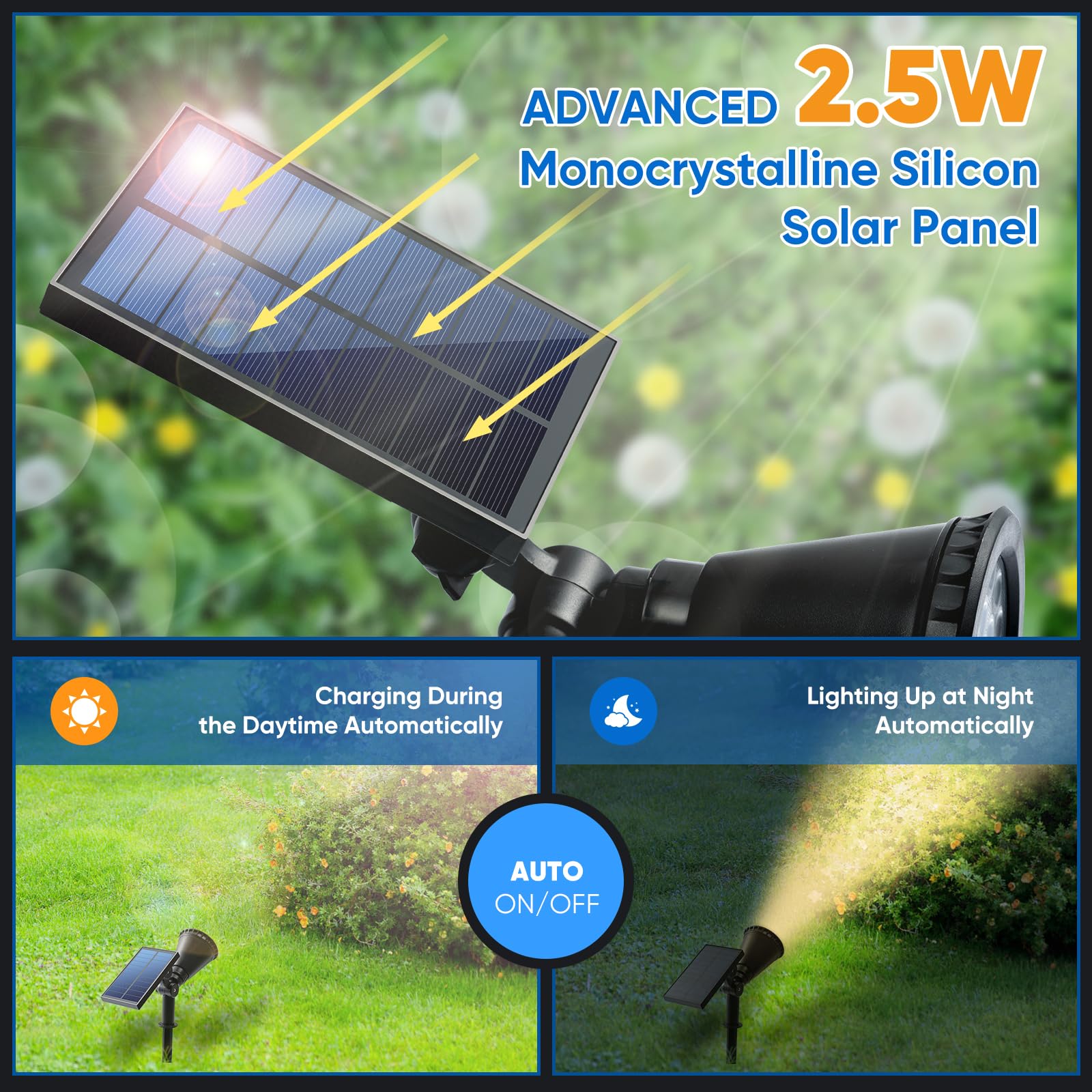 KEV 800 Lumens Solar Spot Lights, 4 Pack, IPX65 Waterproof, Adjustable Modes, Warm White, Model KEV-08 for Driveway/Patio/Garage