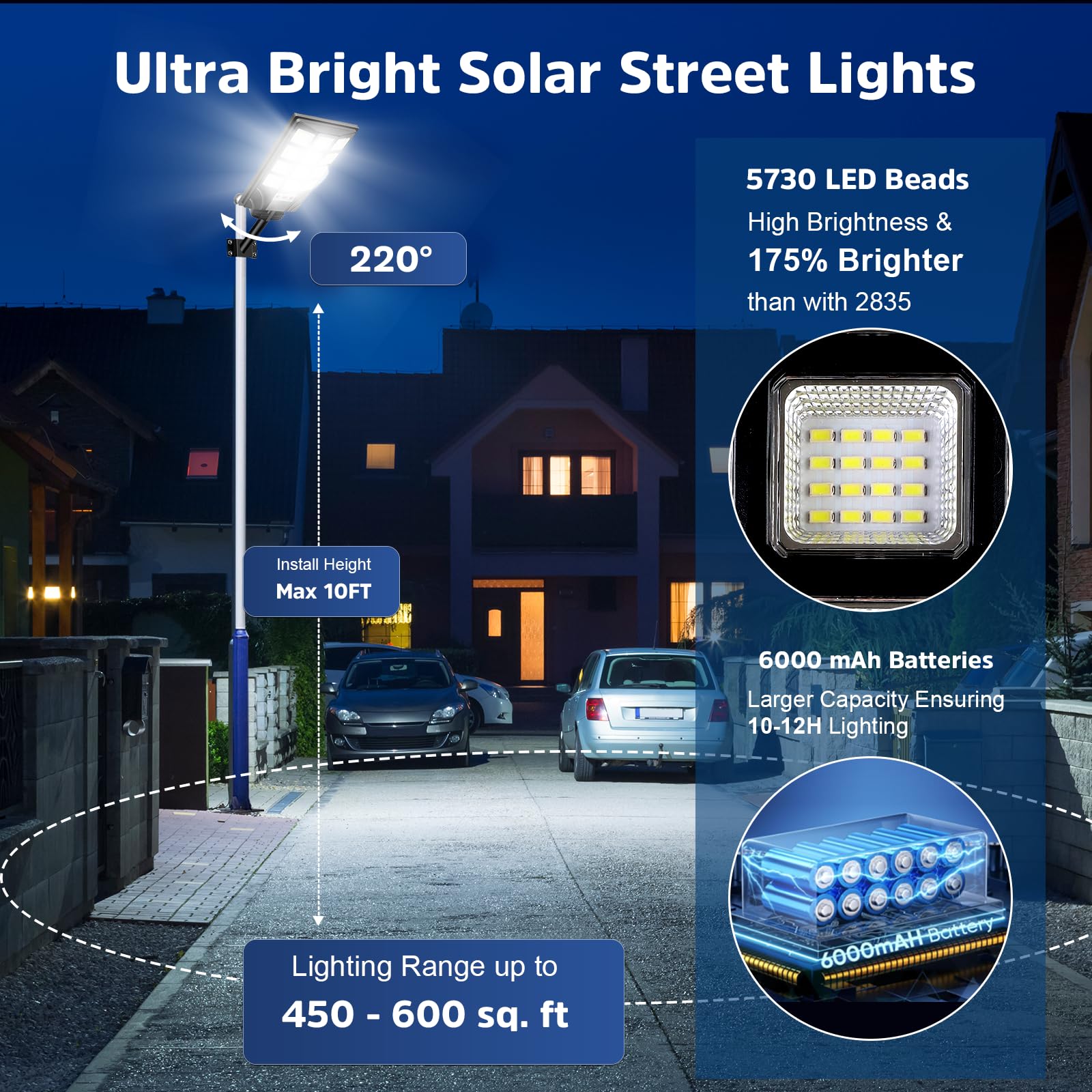 CNOIJUTS Solar Street Lights 20000LM 6500K LED Motion Sensor 2-Pack Black