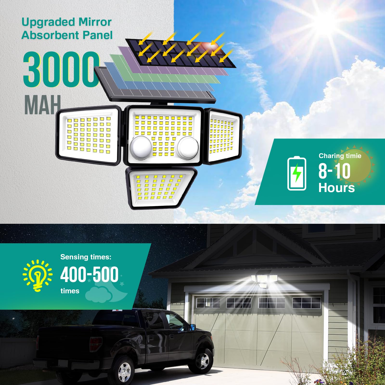 Lywalt Solar Outdoor Lights - 3000Lm 188 Led Motion Sensor Outdoor Lights, 4 Heads Ip65 Waterproof Powered Security Flood Lights, 270°Wide Lighting Angle Wall Light With Sensors For Backyard Yard