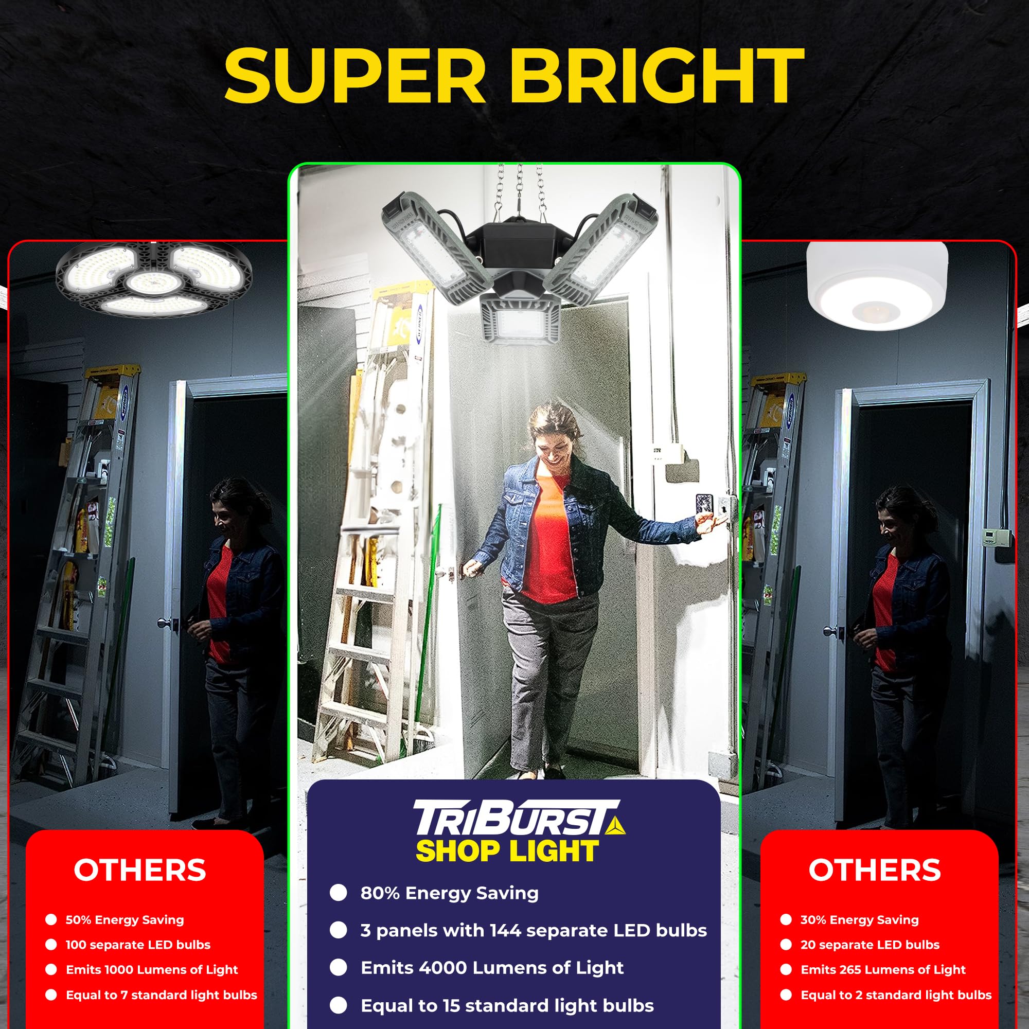 Triburst Led Shop Lights For Workshop, 4000 Lumens Super Bright Garage Lighting, Led Garage Lights, Led Shop Light, Ceiling Ligh