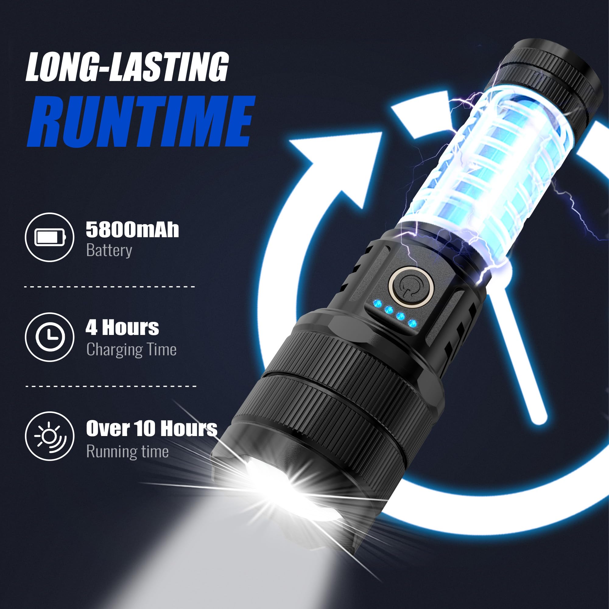 Tecbott Rechargeable Flashlights 900000 High Lumens Super Bright Led Flashlight High Powered Tactical Flashlights Zoomable 3 Modes Ipx6 Waterproof Handheld Flash Light For Camping Outdoor Emergencies