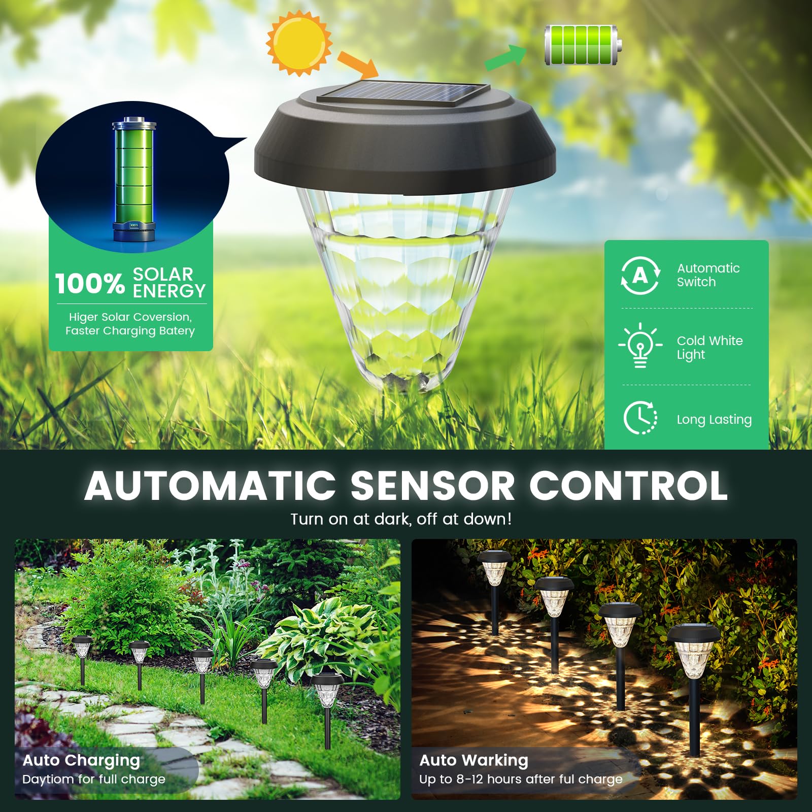 Pearlstar 8 Pack Solar Pathway Lights Outdoor, Waterproof Auto On/Off Solar Outside Lights For Yard, Garden, Path, Walkway, Driveway And Lawn