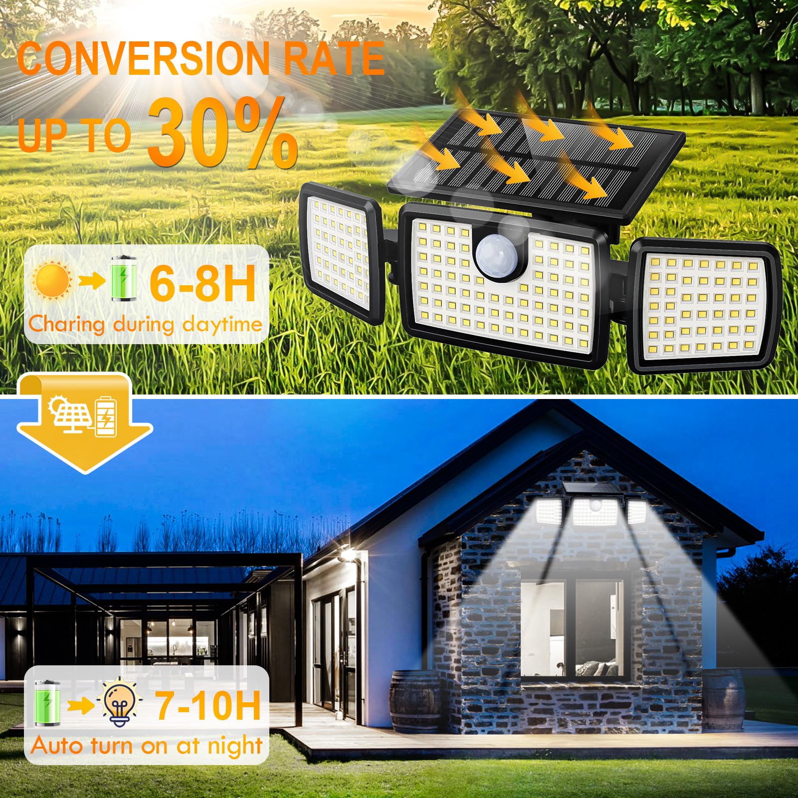 Solar Lights Outdoor, Solar Motion Deck Lights Outdoor For Deck With High Brightness, Larger Built-In Tempered Glass Solar Panel, Sensitive Pir Motion Inductor (Non-Remote,1 Pack)