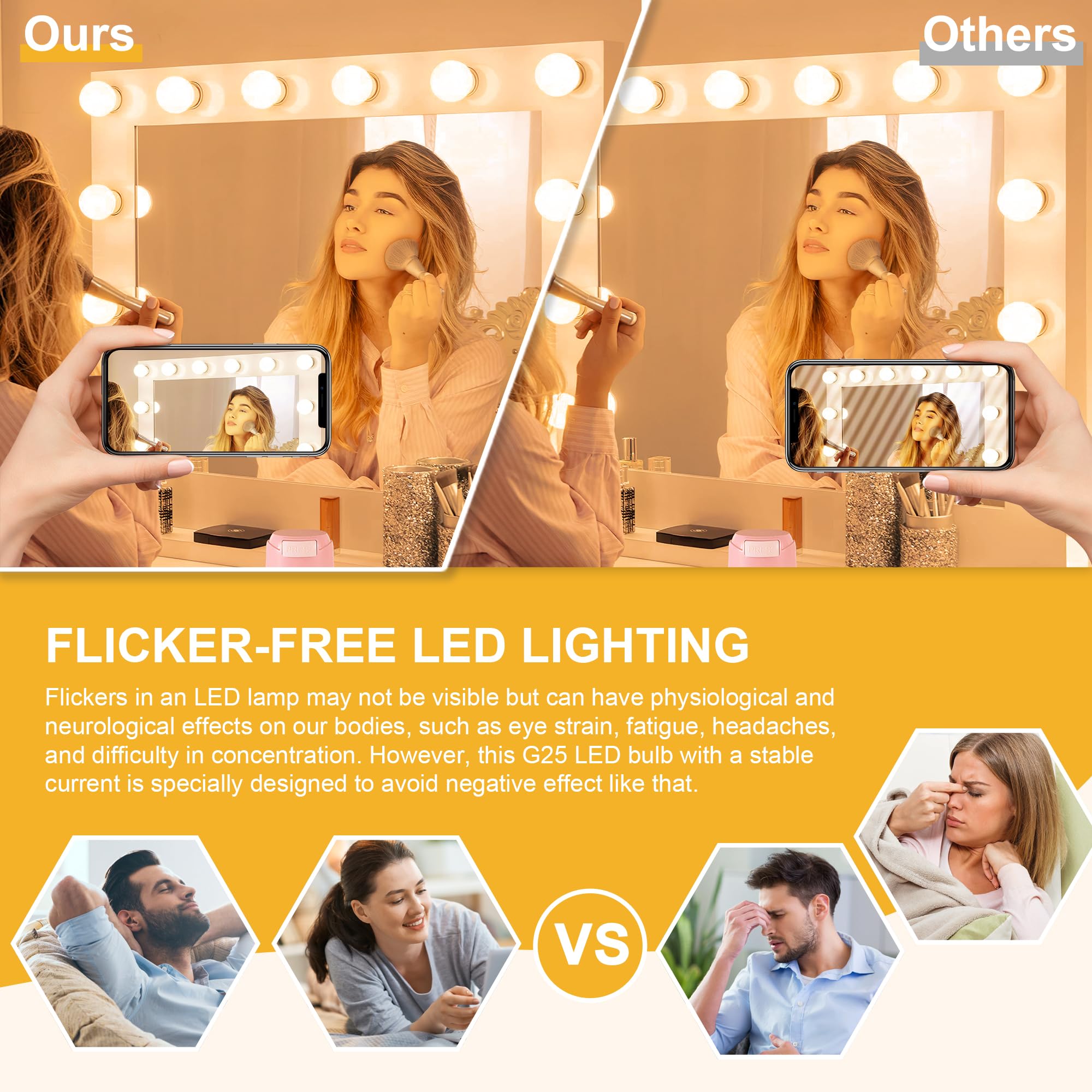 Cotanic G25 Globe Led Light Bulbs For Bathroom, E26 Standard Base, 5W(60 Watt Equivalent Incandescent Replacement), 500Lm, Non-D