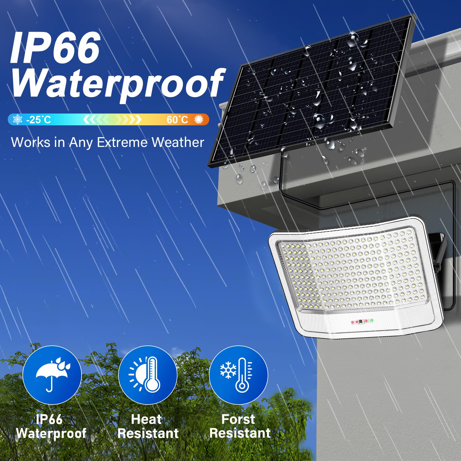 AKOFUN Solar Flood Lights 2500W - 50000 LM Waterproof with Remote & Motion Sensor - 2 Pack, White