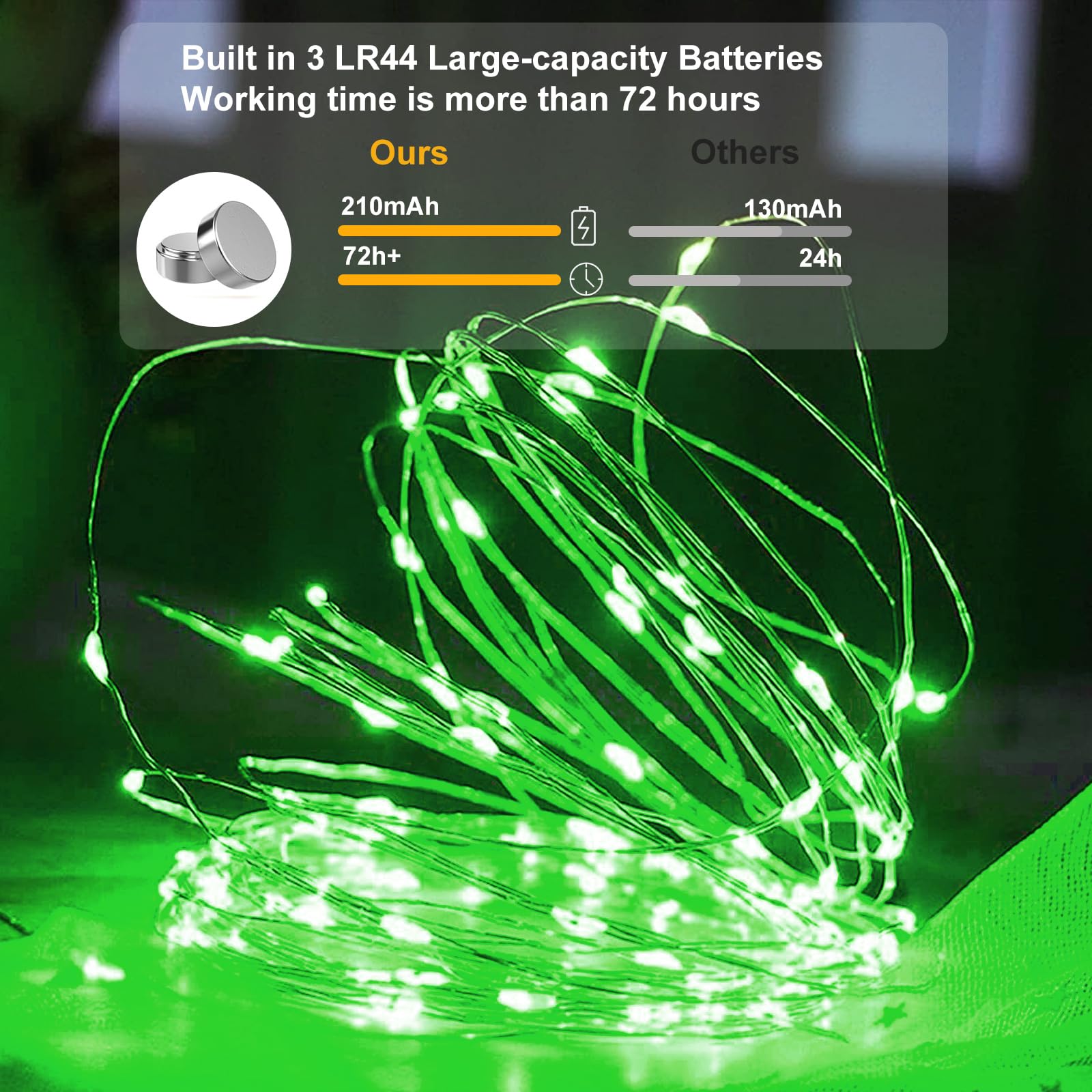 AIKEI LED Fairy Lights - Waterproof String Lights, 7ft, 20 LEDs, Battery Operated, Green, 12 Pack