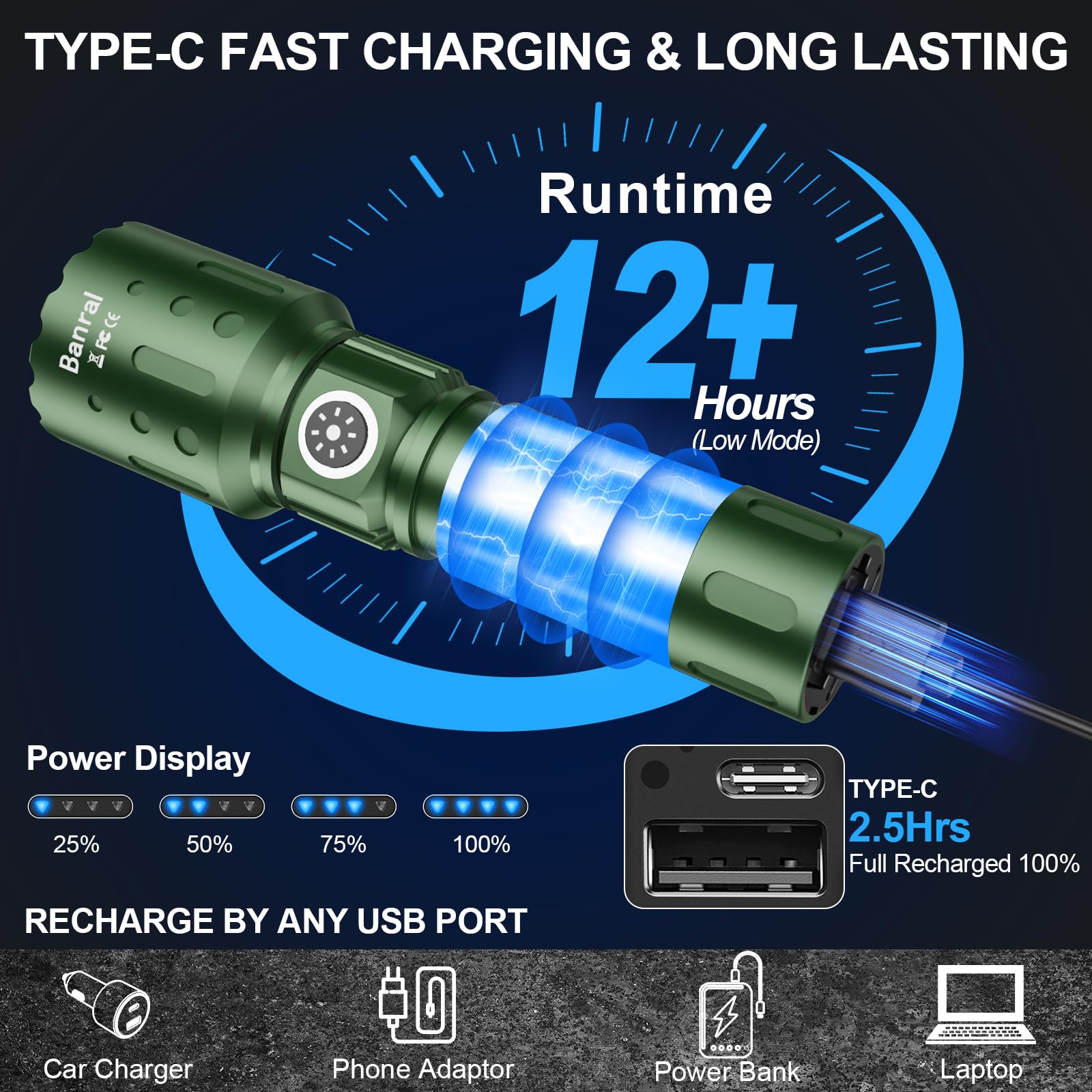 Banral Rechargeable Flashlight K-2316-B, Super Bright 6 Modes, Waterproof, Small, Green